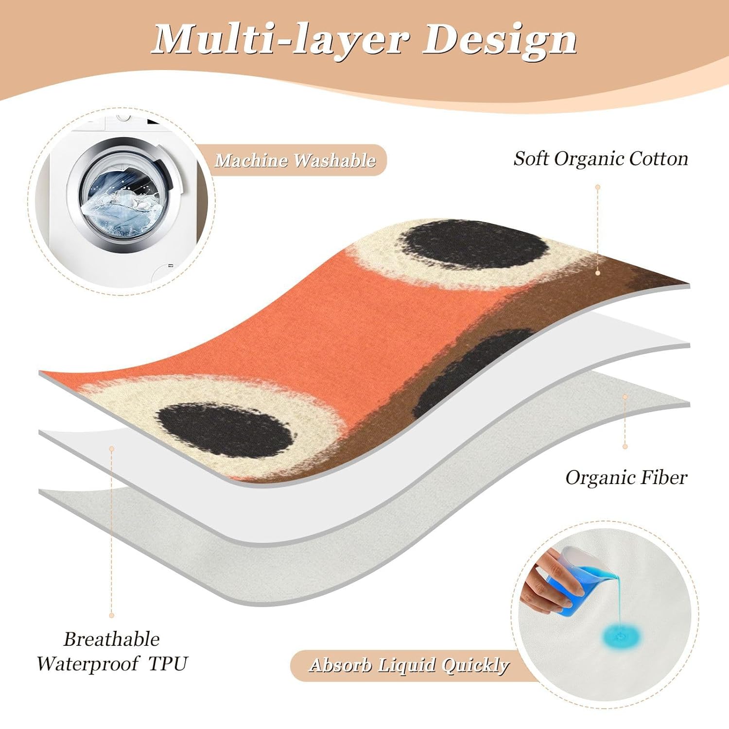 Cute Cartoon Cat Eyes Orange Extra Large Resuable Training Pee Pads for Kids Highly Absorbent Diaper Changing Mat Cute Cool Pee Mats for Infant Toddler, 52" L x 34" W