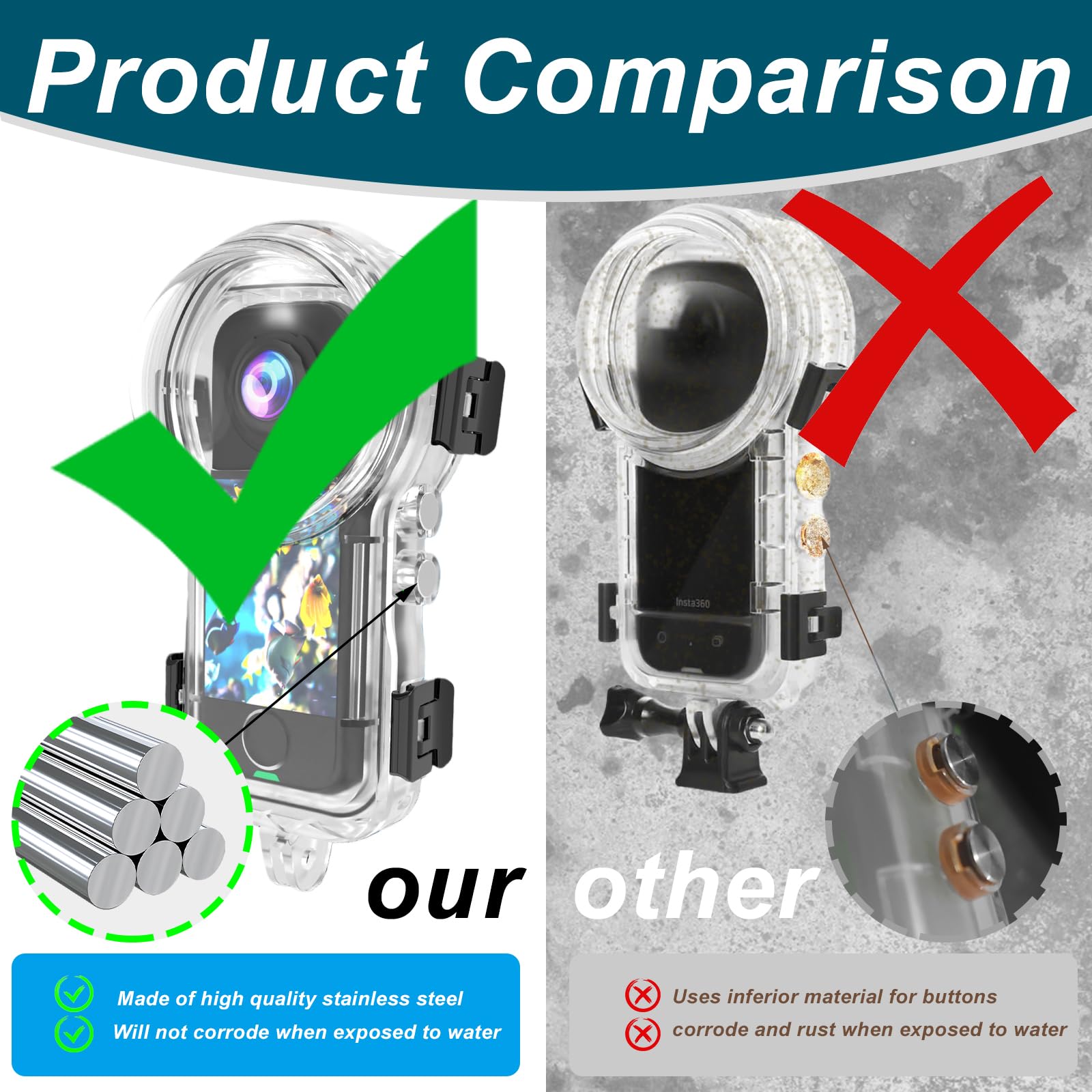 Insta 360 X4 Air - Funda de buceo invisible, carcasa de prevención de salpicaduras impermeable hasta 50 m (164 pies) para buceo submarino Insta360 X4 Air con accesorios de soporte