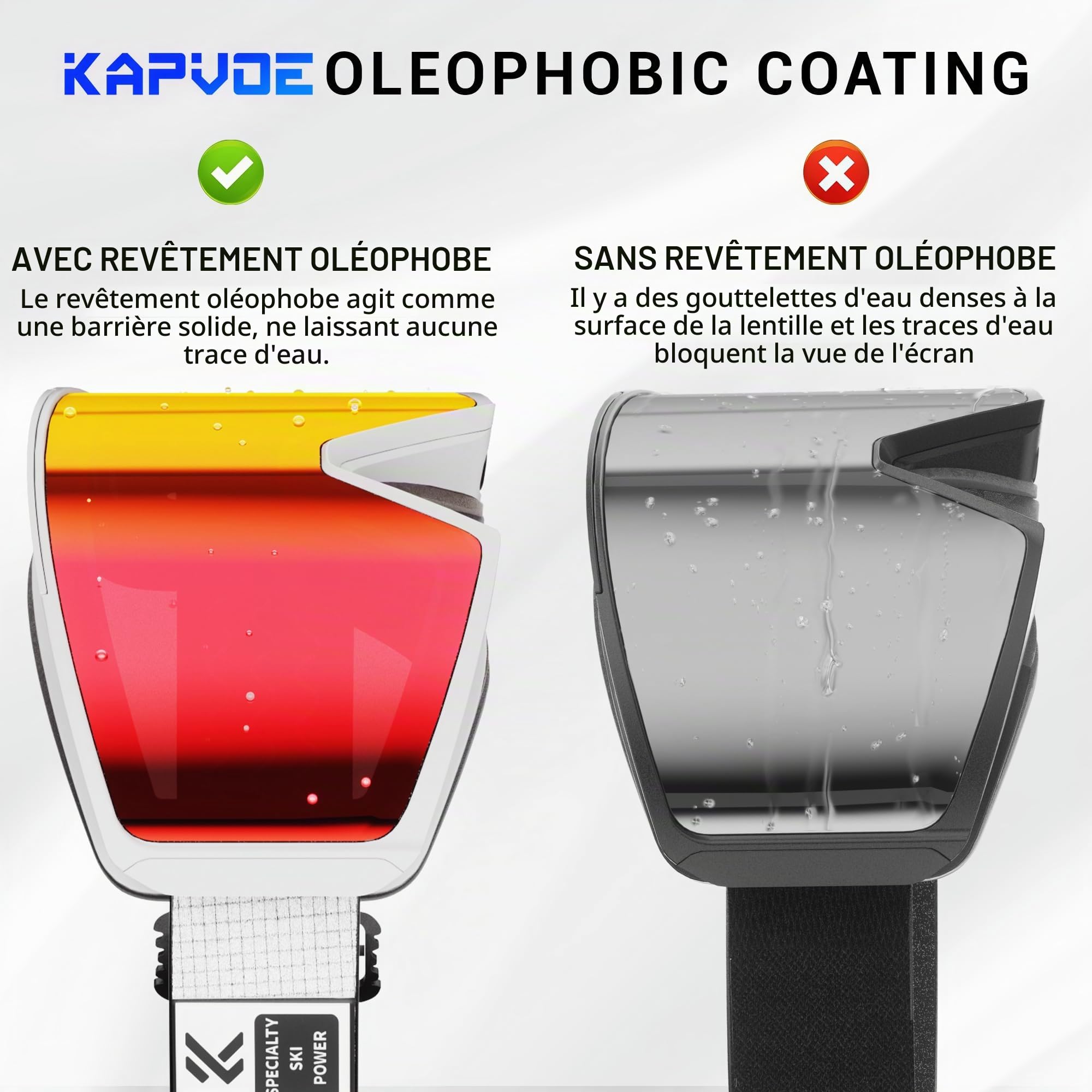 KAPVOE Lunettes de Ski avec Lentilles Photocromatiques, Lentilles Magnétiques, Antibuée pour Homme, Femme Adolescents