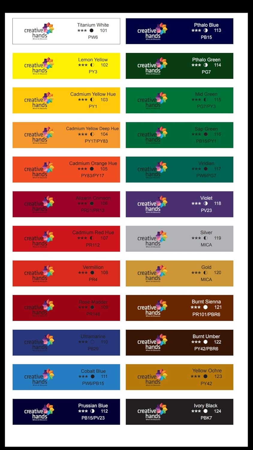 BRUSTRO Artists Acrylic 120ml Cobalt Blue