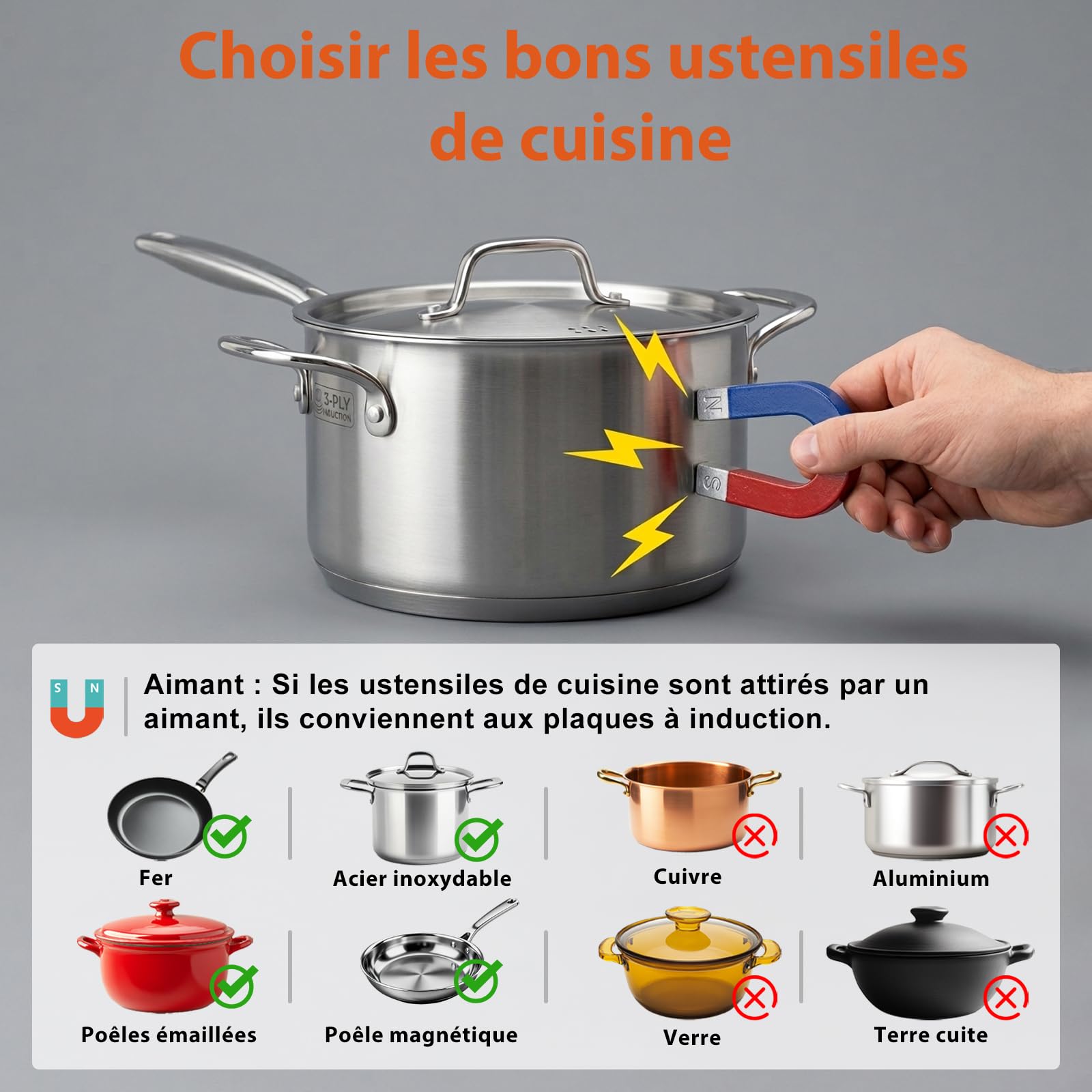 Topwish plaque induction 2 feux, plaque de cuisson induction 2 feux, plaque de cuisson electrique 30cm con verrou de sécurité, funzione Boost, voyant de surface chaude, protection d'extinction, 3500W