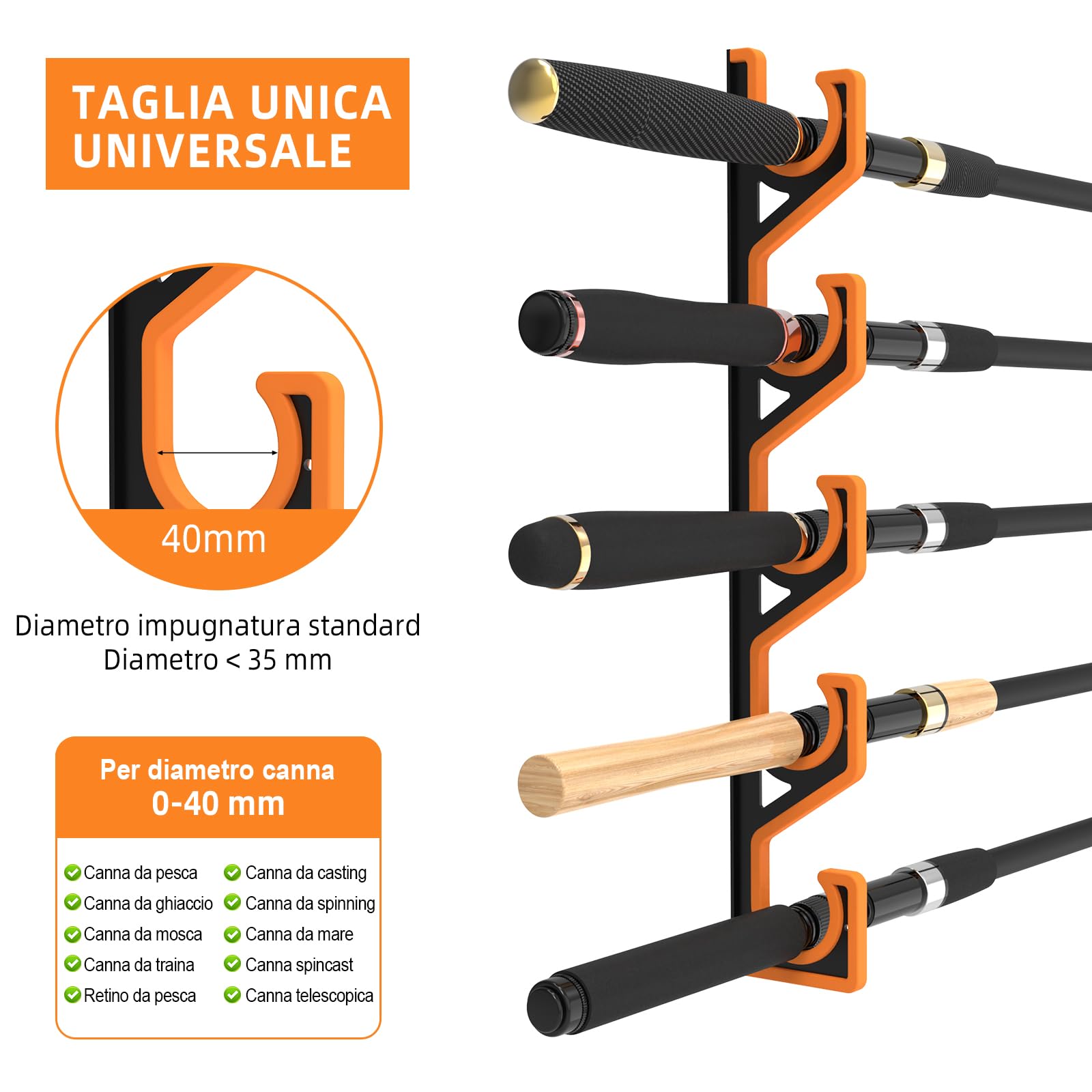 Horizontal Fishing Rod Holder Portacanne da Pesca da Muro e Soffitto, Rastrelliera Canne da Pesca Orizzontale con Gomma PU Morbida, Supporto Canna da Pesca Garage per 5 Canne