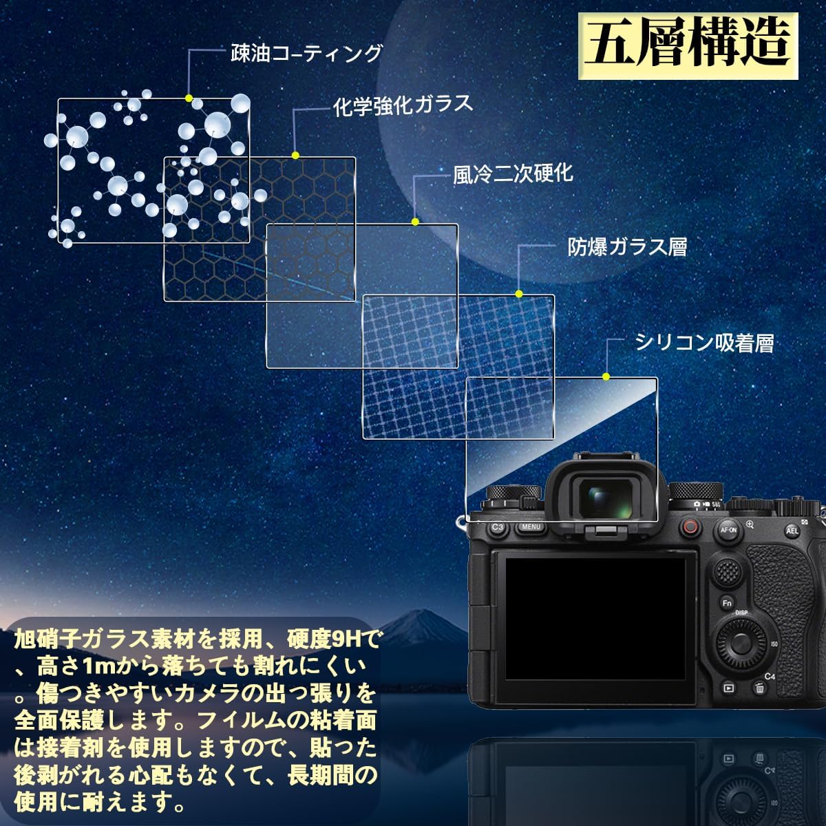 Amazon.co.jp: 対応 SONY α1 II / α9 III /α7R V ガラスフィルム 2枚