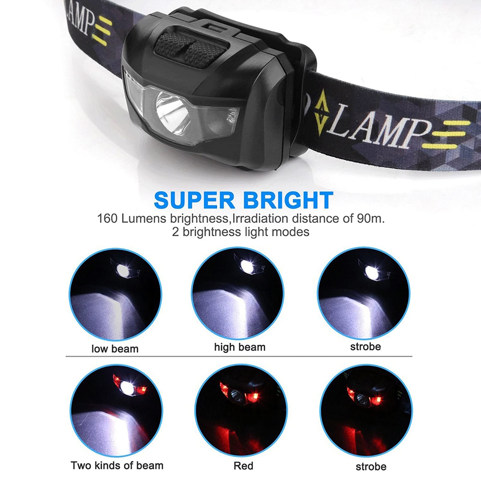 Mini lampa czołowa z 4 trybami świecenia, wodoszczelna, super jasna, latarka czołowa, latarnia