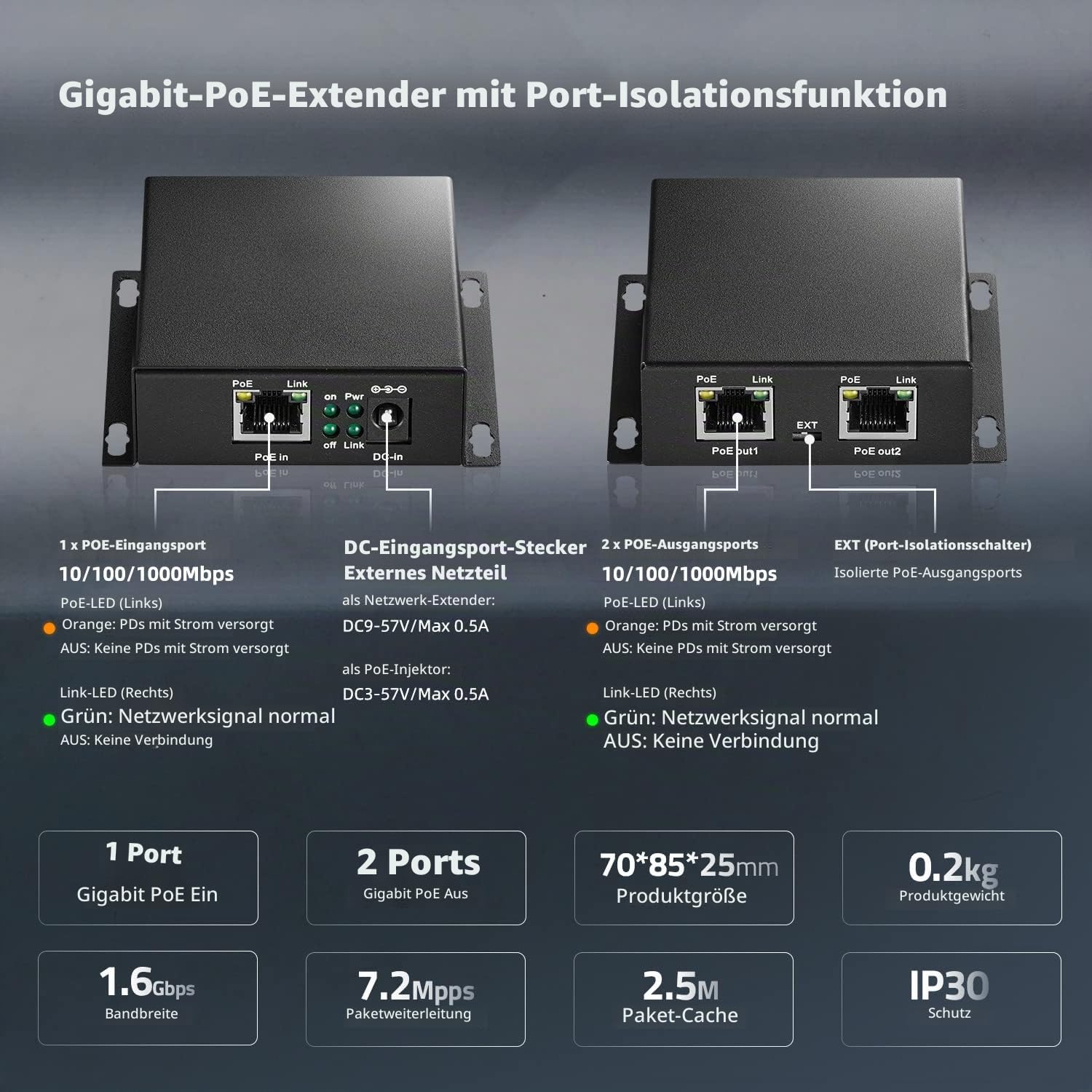 Gigabit PoE Extender, 1 PoE in 2 PoE Out, IEEE802.3af/at PoE Powered, 10/100/1000Mbps Ethernet, Metal Small Wall Mount PoE Extender/Injektor/Netzwerk Extender