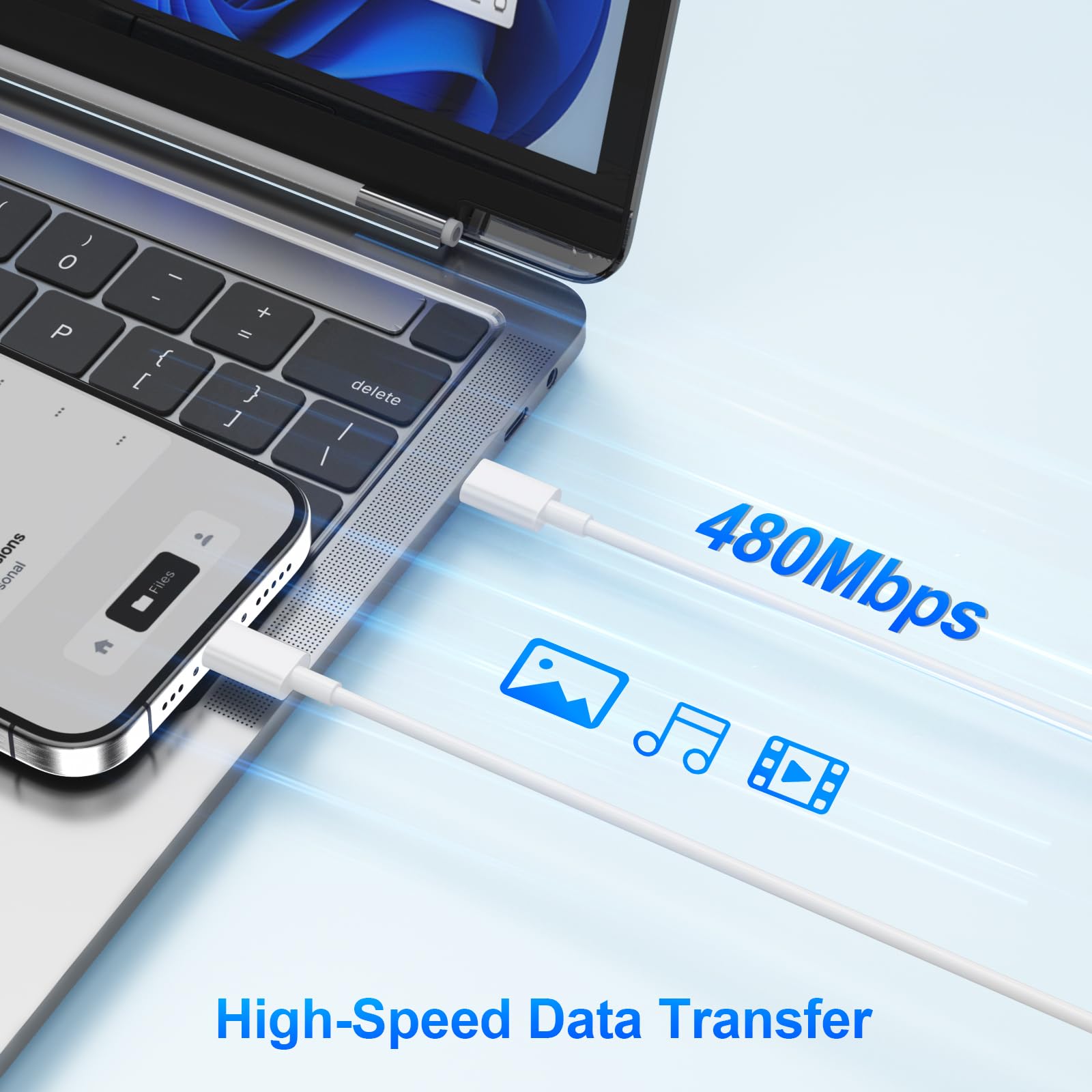 2Pack 6ft for Google Pixel Charger Cable USB C to C Fast Charging Cable PD 45W for Pixel 10 9 Pro XL 9a Fold 8a 8 Pro 7a,Type C Charger Cord for iPhone 16 15 Pro Samsung Galaxy S25 S24 Ultra A16,White