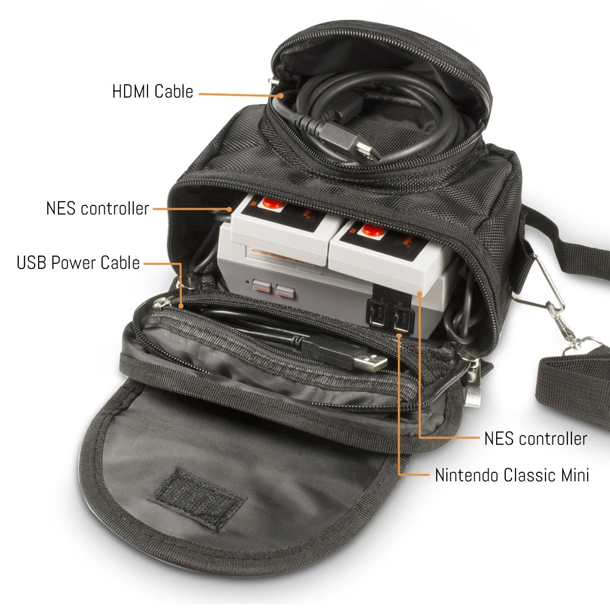 Orzly® Sac de voyage et de rangement pour Nintendo NES Classic Edition (nouvelle version 2016 de la console NES) – Compatible avec console + câble + 2 manettes – Comprend bandoulière + poignée de