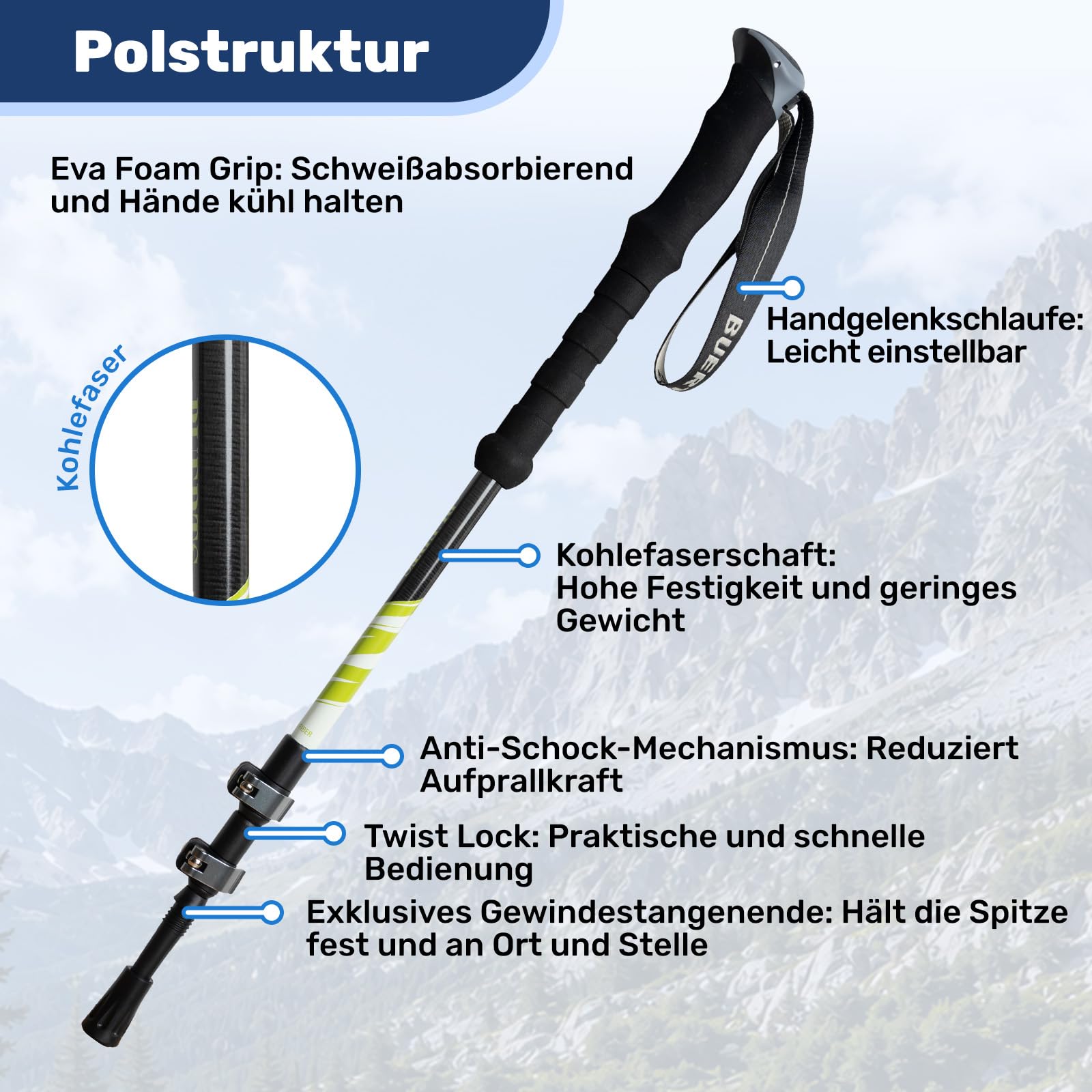Carbon Trekkingstöcke 2er Set – Nordic Walking Stöcke Damen Herren, Wanderstöcke Teleskop Faltbar, Ultraleichte Walking Stöcke für Hiking Poles Trekking Wanderstock.
