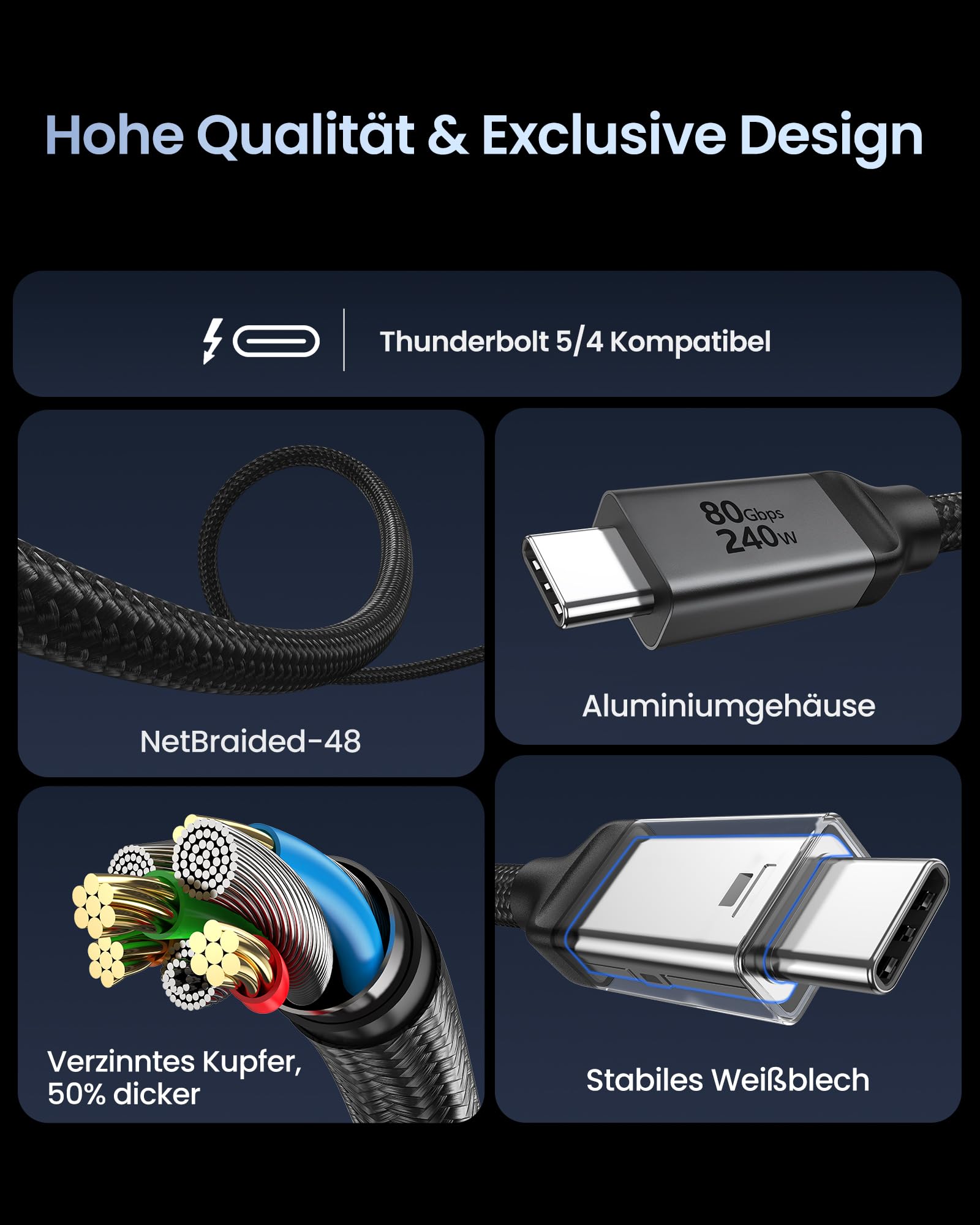 Silkland USB-C 80Gbps Kompatibel mit Thunderbolt 5 Kabel 3M, 16K/Dual 8K