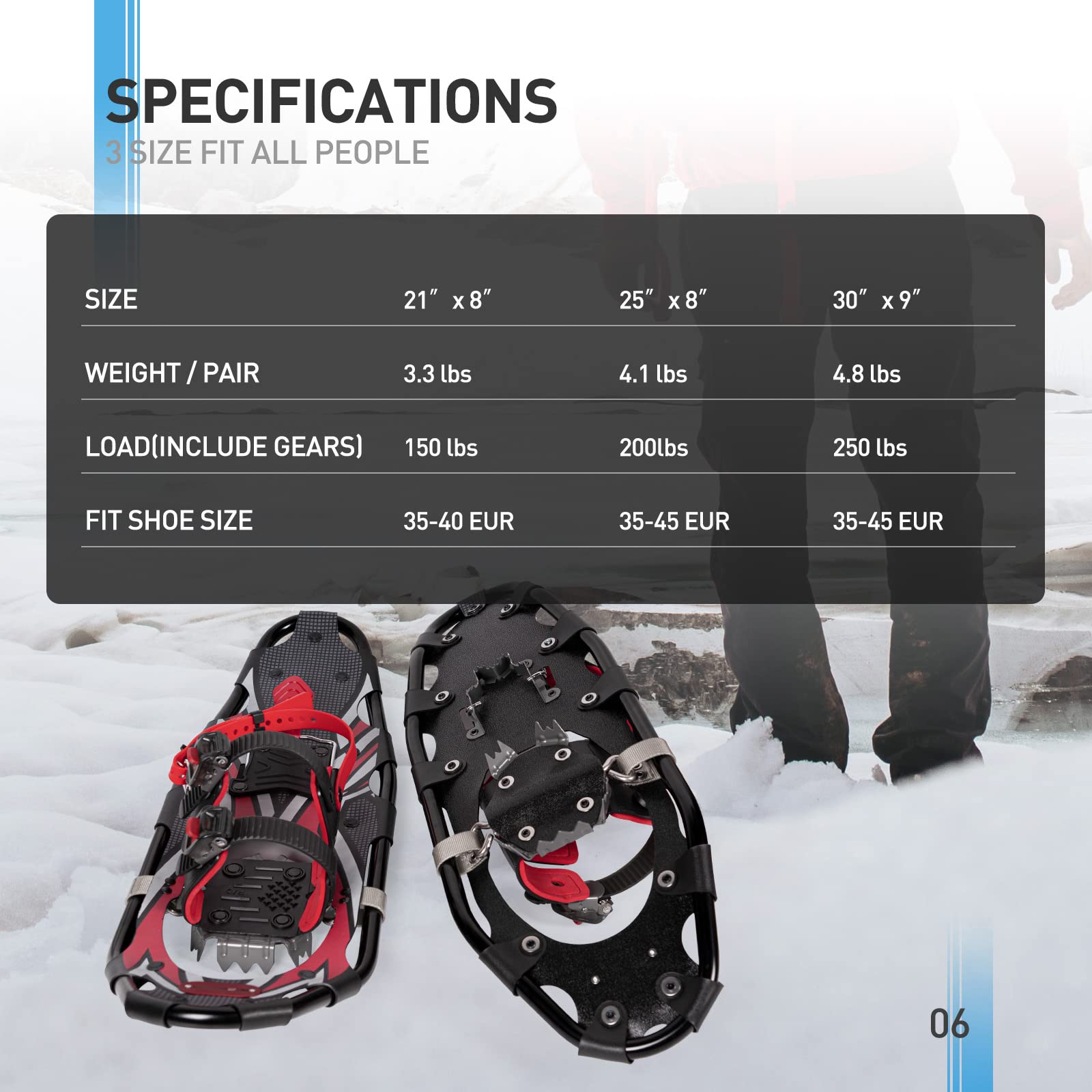 Weight Set G2 Lightweight Snowshoe Set With Trekking Poles