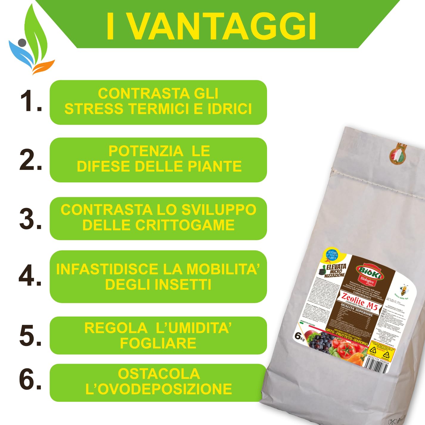 Antika Officina Botanika Zeolite Chabasite M5 6 kg Barriera Protettiva Insetti Fitofagi Attacchi Fungini BIO