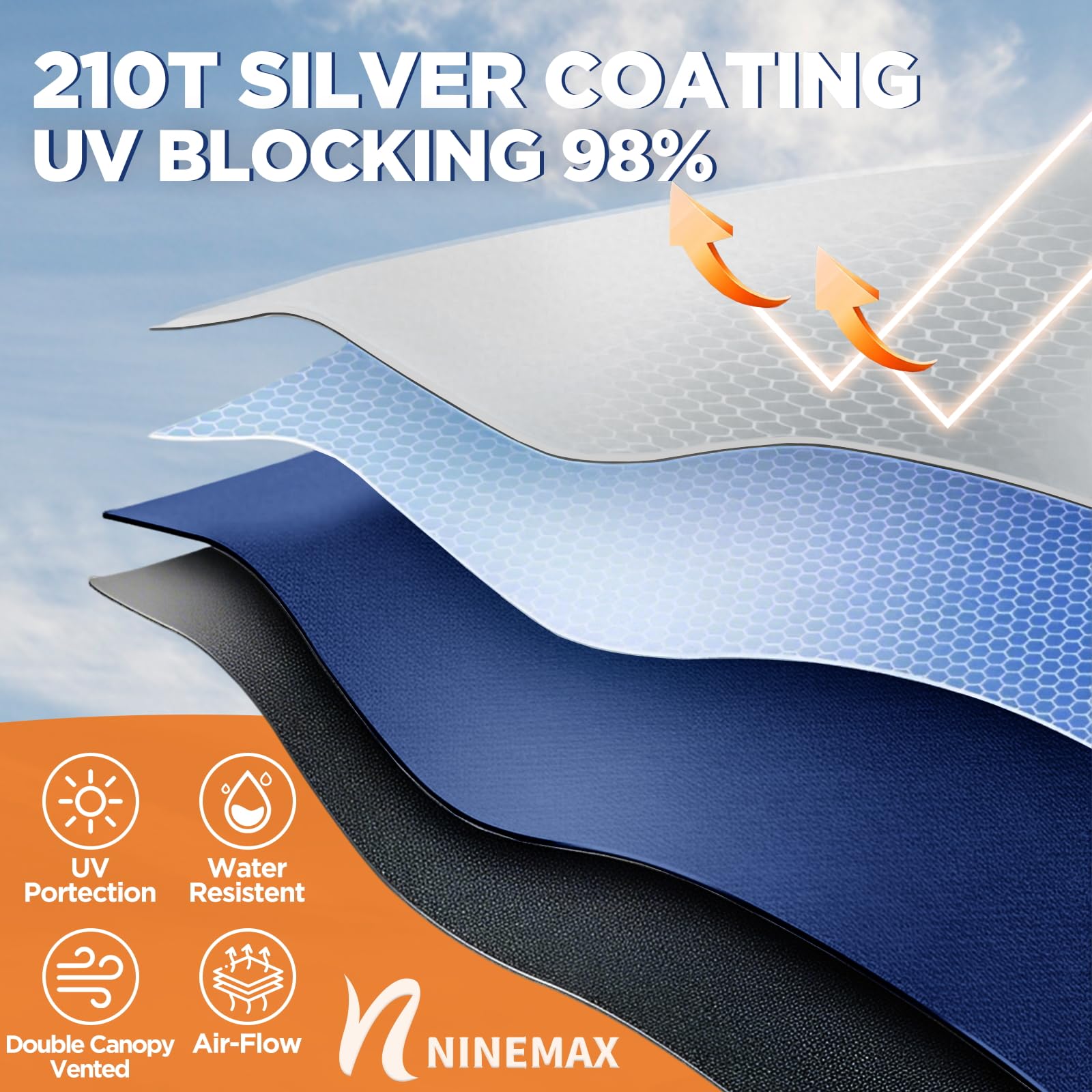NINEAMX Ombrello Pioggia Grande Da Sole, XL Ombrello Golf Grande Anti UV Spf 50+, UV Protection Umbrella Grandi Da Pioggia Automatico Antivento Robusto per Uomo Donna (Argento/Blu)