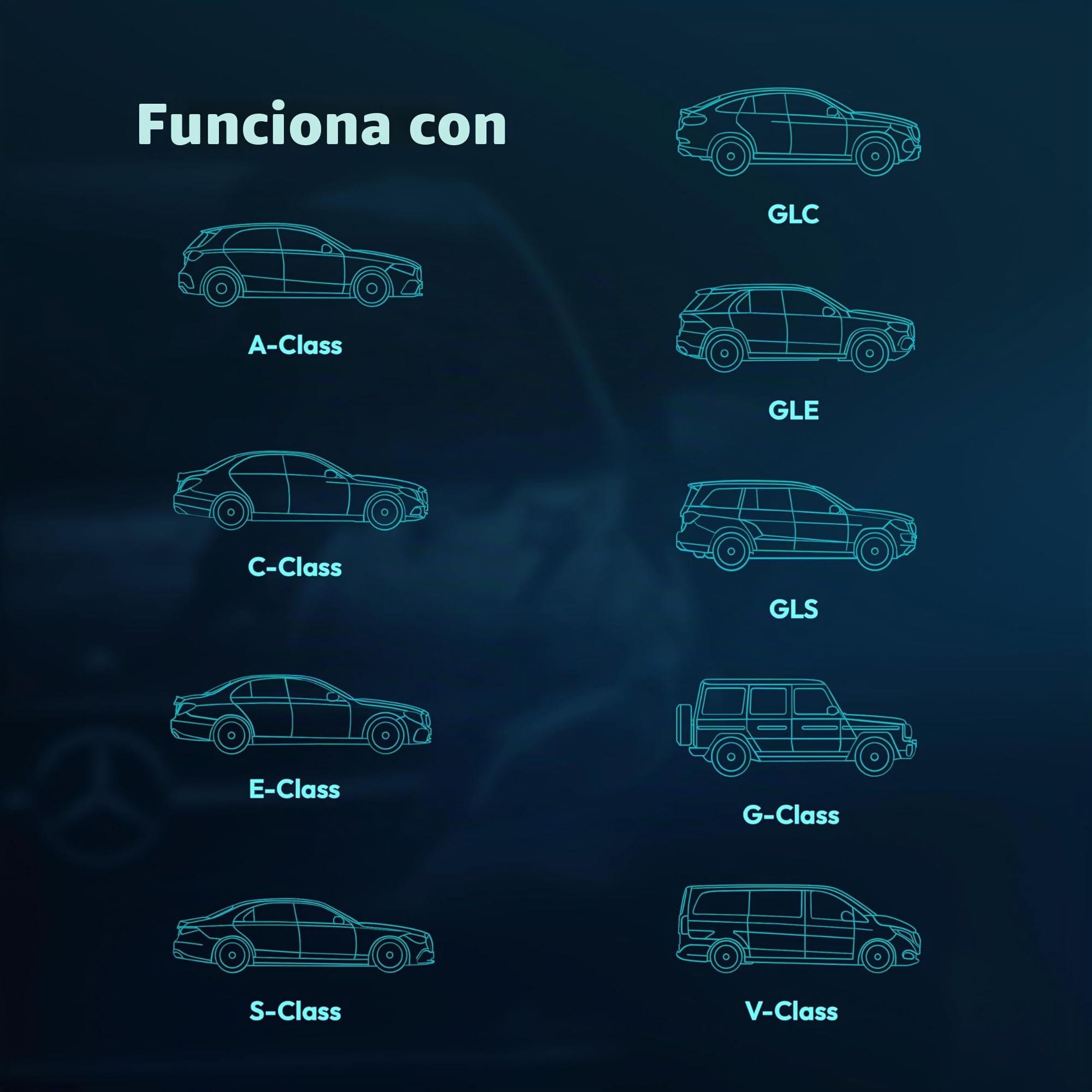 Escáner OBD2 Profesional MBito Bluetooth | Compatible con W204 W205 W212 W213 C117 X253 W166 | Diagnóstico y Codificación de Vehículos 2008-2024 | iOS Android