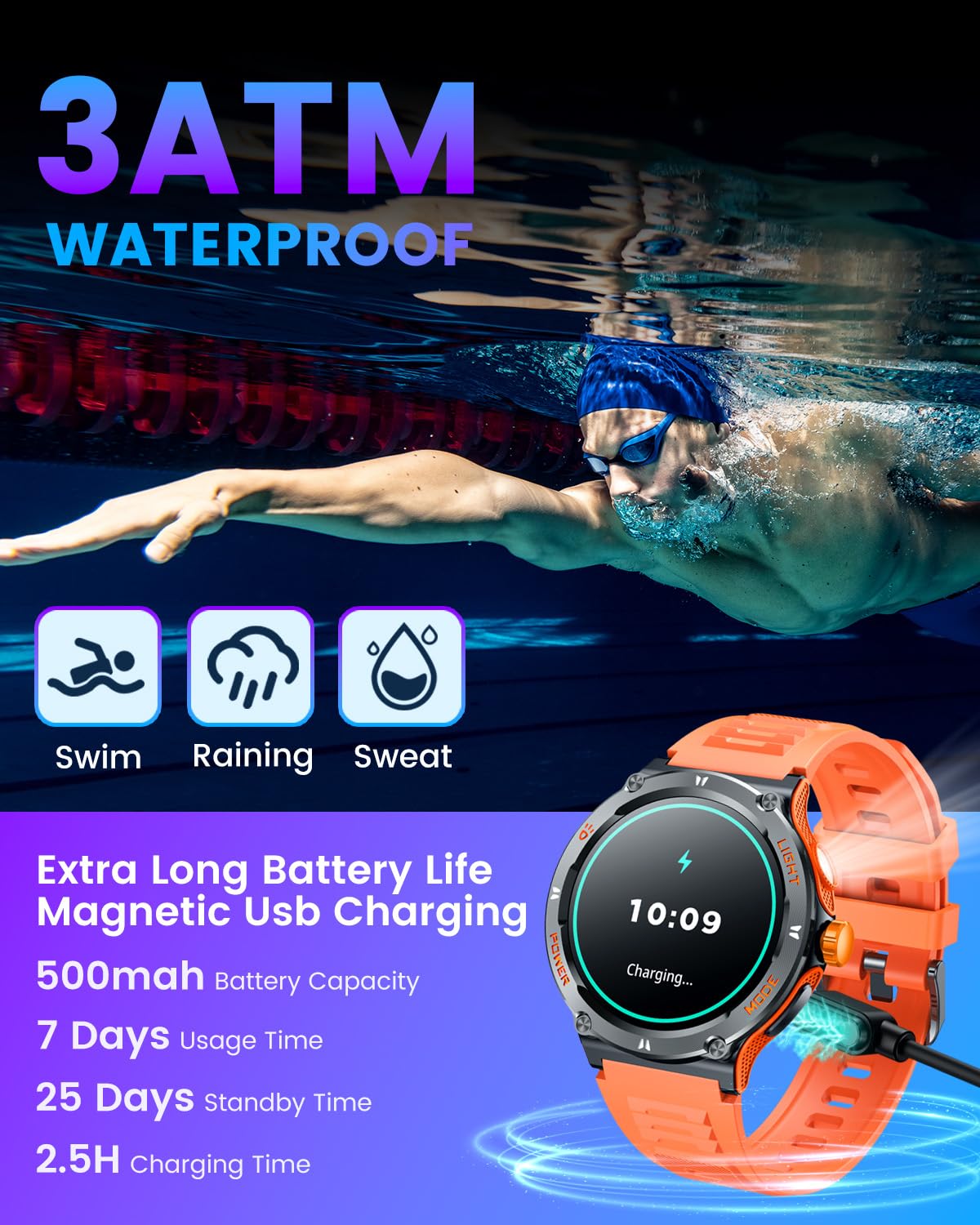 Smartwatch Uomo Orologio Fitness Watch: Orologi Militare con Chiamate Bluetooth e Risposta Vivavoce Sport Smart Watch per Android Iphone 4ATM Impermeabile Digital Contapassi Polso con Torcia Elettrica