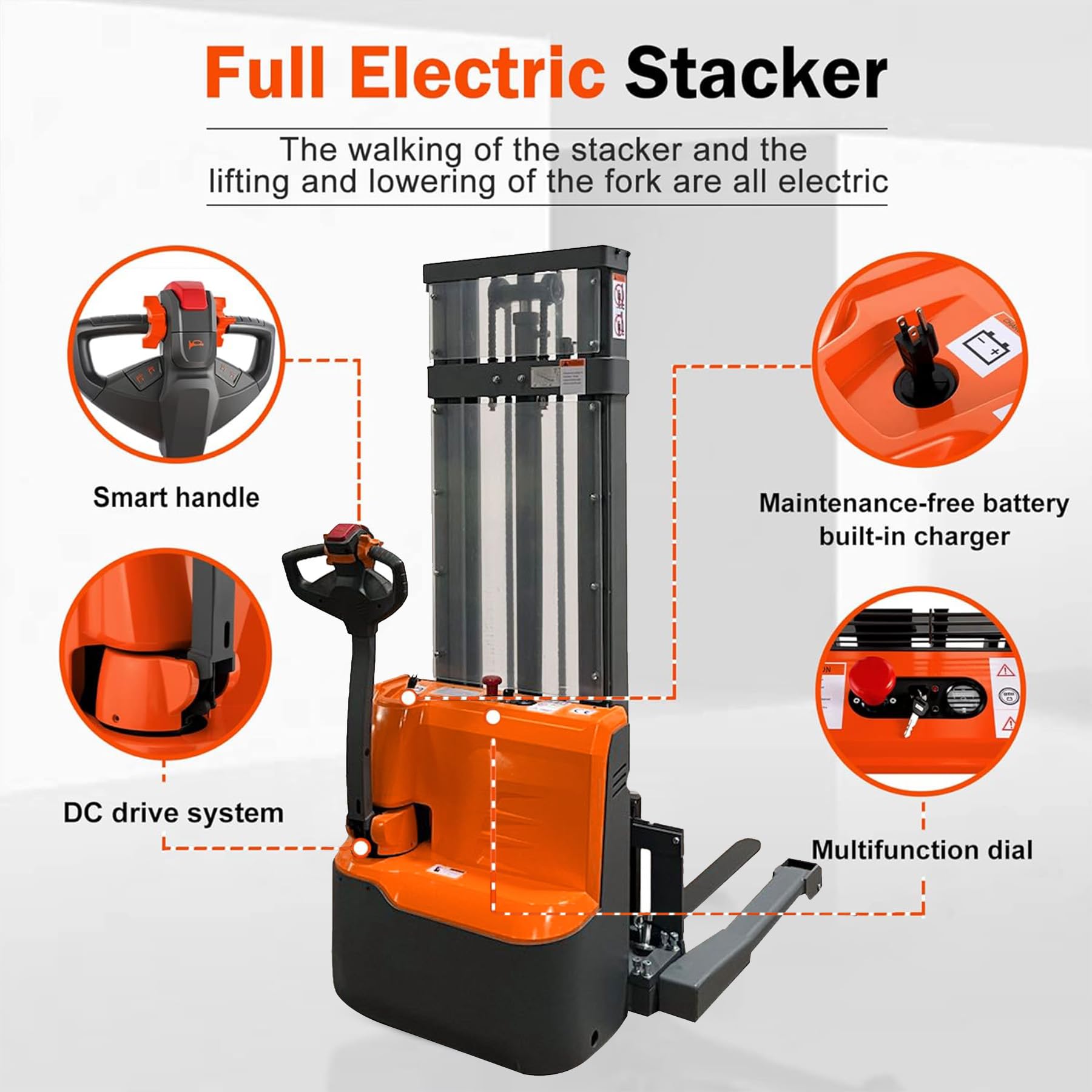 Tory Carrier Full Electric Pallet Stacker, Material Lift, 98” Lift Height 2640lbs Capacity Powered Walkie Forklift with Straddle Legs and Adjustable Forks, for Material Handling