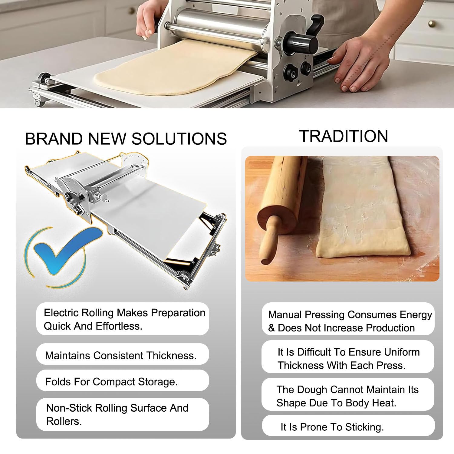 Laminadora de Masa de Acero Inoxidable,Rodillo eléctrico Plegable, diseño Compacto sobremesa, Grosor Ajustable 2 a 30 mm y prensado 450 mm de Ancho,para panaderías,Pizzas,Fondant