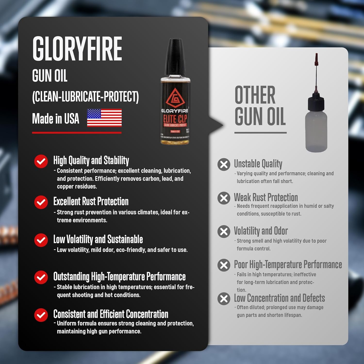 GLORYFIRE Gun Cleaning Kit Universal for Guns, Gun Brushes for Pistol, Handgun, Shotgun, Elite Brass Rods and Wire Rope, Hunting Gear Gun Accessories for Men (Bronze Jags & Loops, 1 Fl oz)