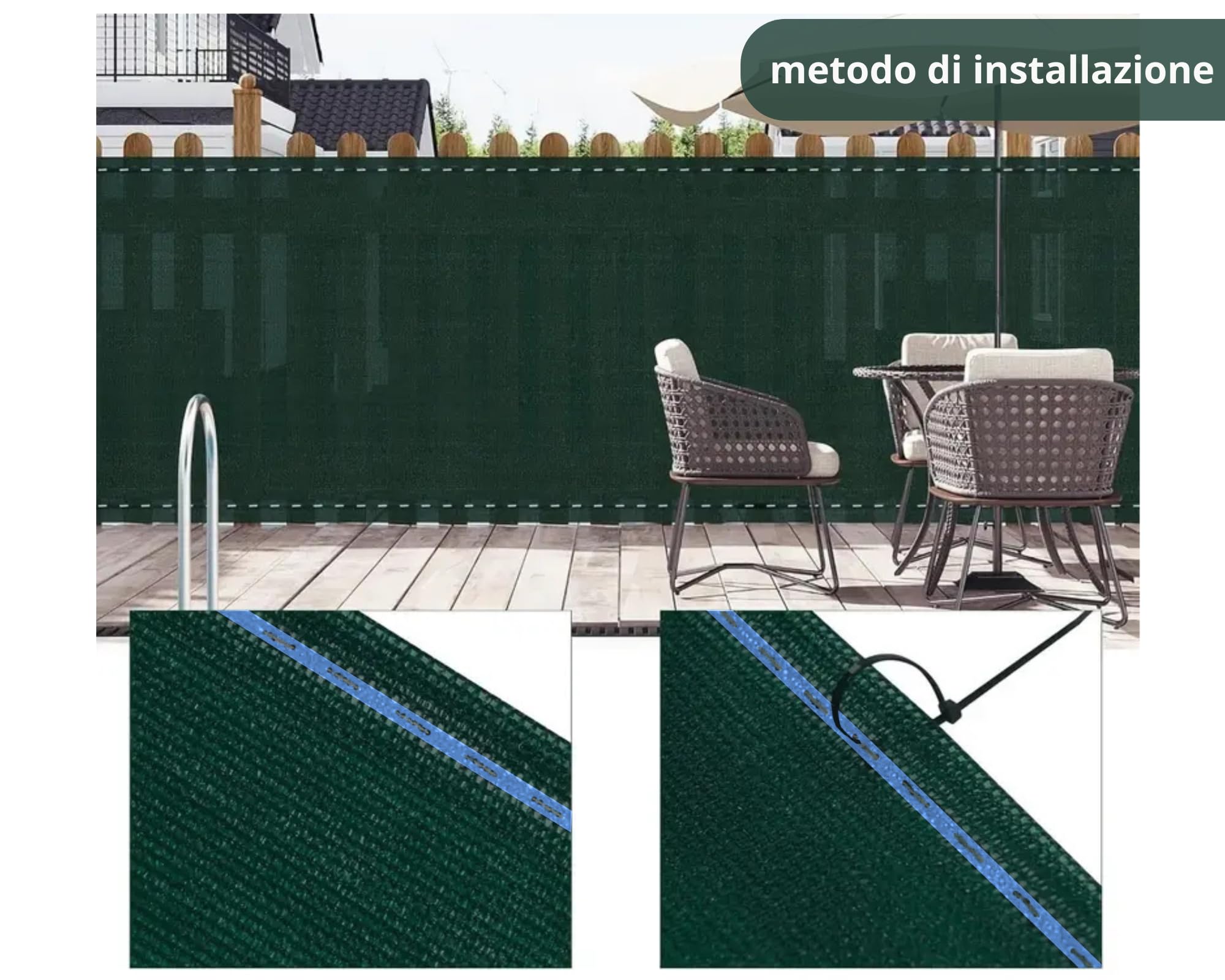Rete Ombreggiante Anti-UV 5x14 Metri - Telo In HDPE Con Protezione 60-65%, Occhielli In Alluminio Ogni Metro, Per Giardino, Terrazzo, Piscina, Serre, Frangivista