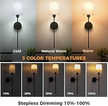 Battery Operated Wall Sconce Set Of 2, 13000mAh Rechargeable Battery Powered