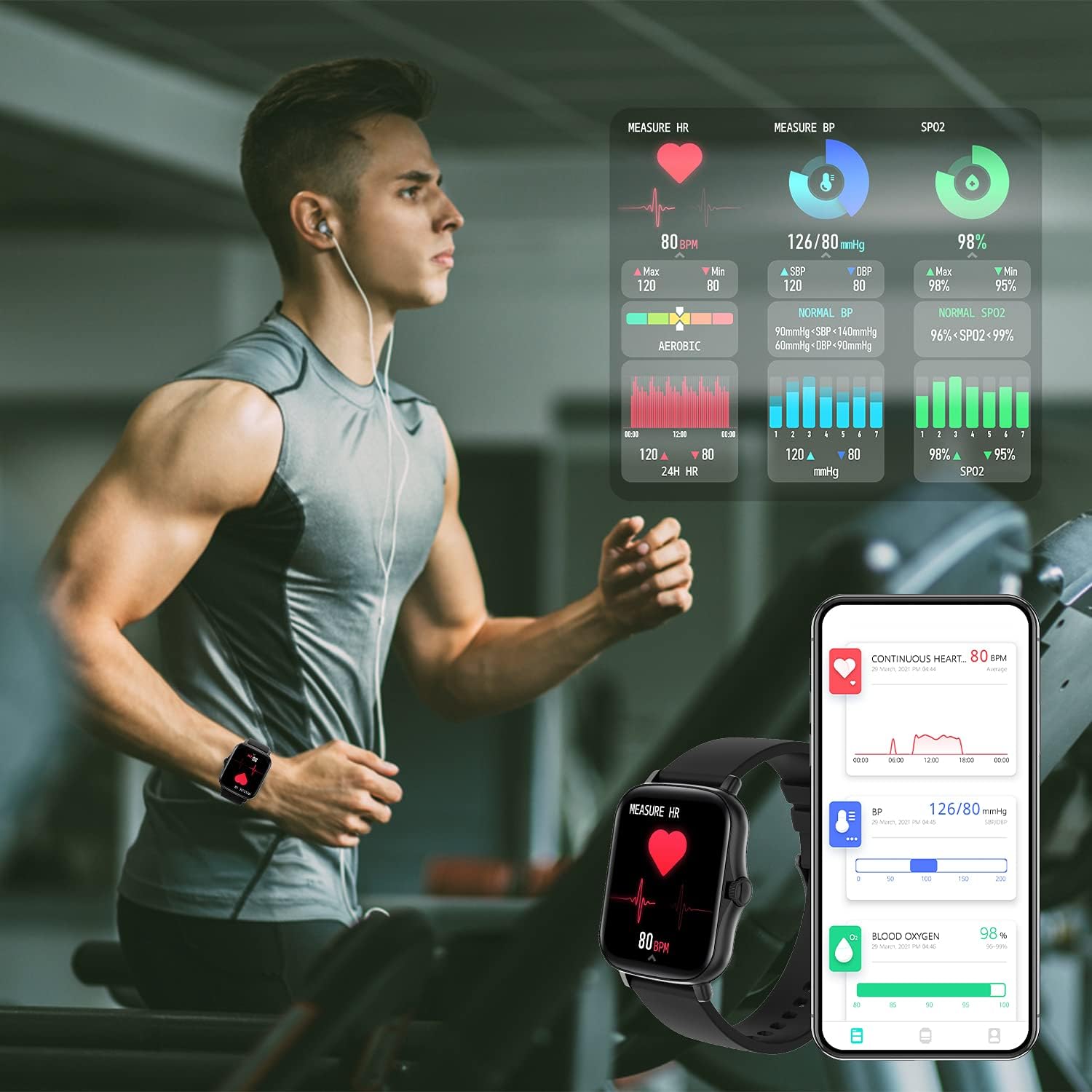 Buy COLMI 1.69 inch Smart Watch for Men Women, 2021 New Upgraded Smartwatch  P8plus Compatible with iPhone Andriod,Waterproof Fitness Tracker with Heart  Rate Blood Pressure and SpO2 Monitor (Black) Online in Guatemala.