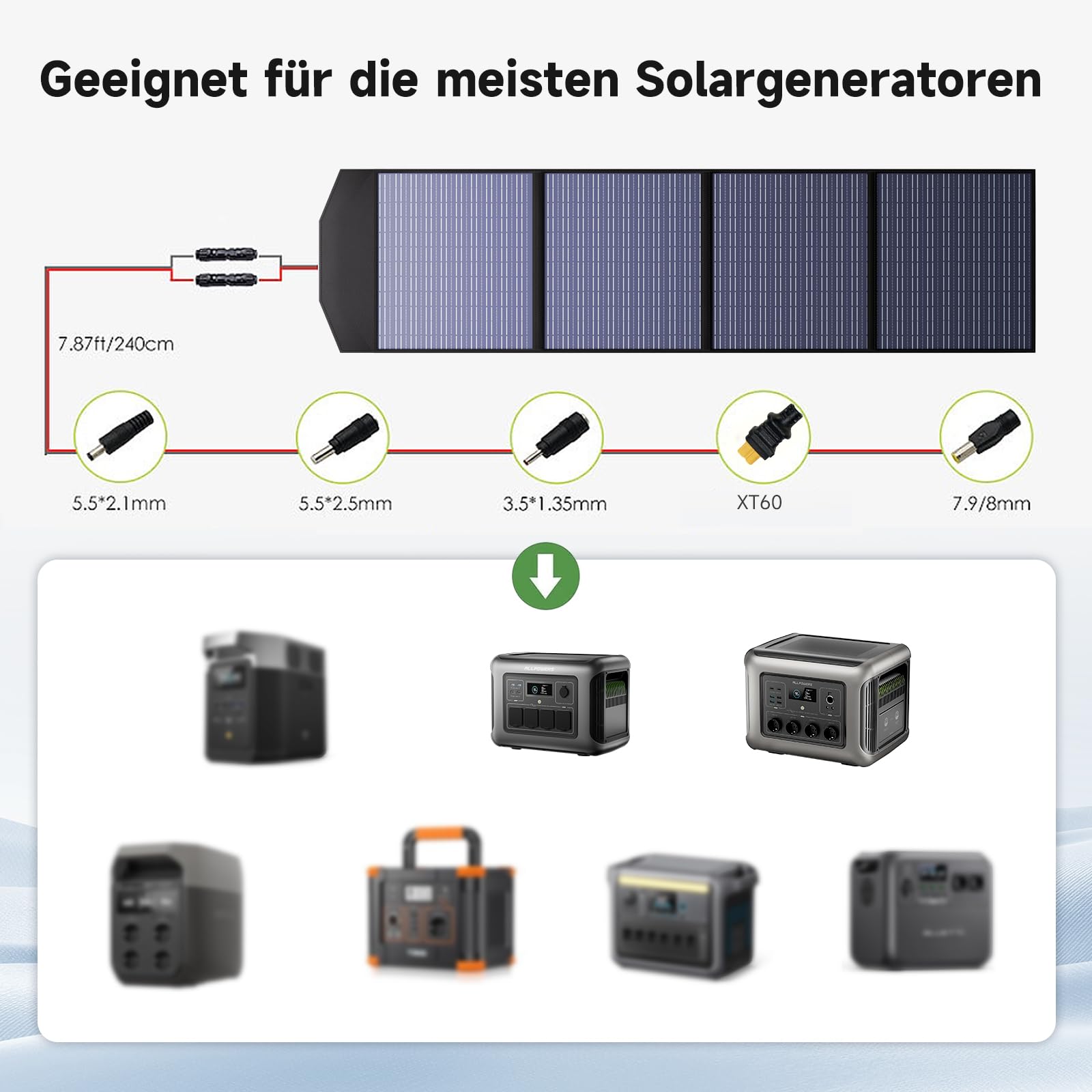 ALLPOWERS 200W Tragbares Solarpanel, Faltbares Solarmodul, 25% Wirkungsgrad, IP67 wasserfest