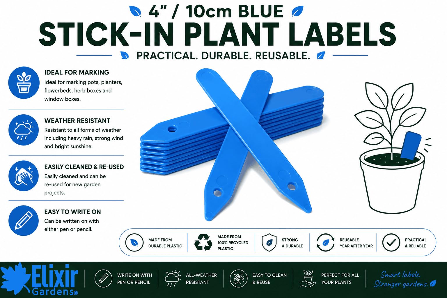 View 2