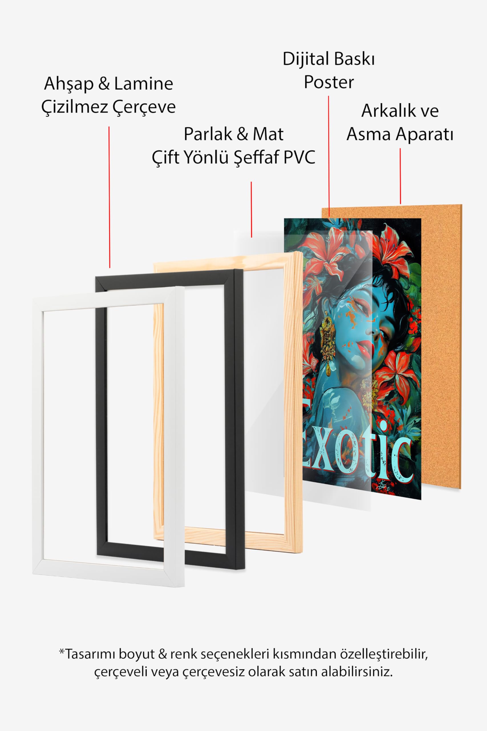 Zestia Siyah Çerçeveli Tablo, Kadın Portresi, Kırmızı Çiçekler ve Mavi Ten, Exotic Yazılı Poster No: 106584 15 x 21