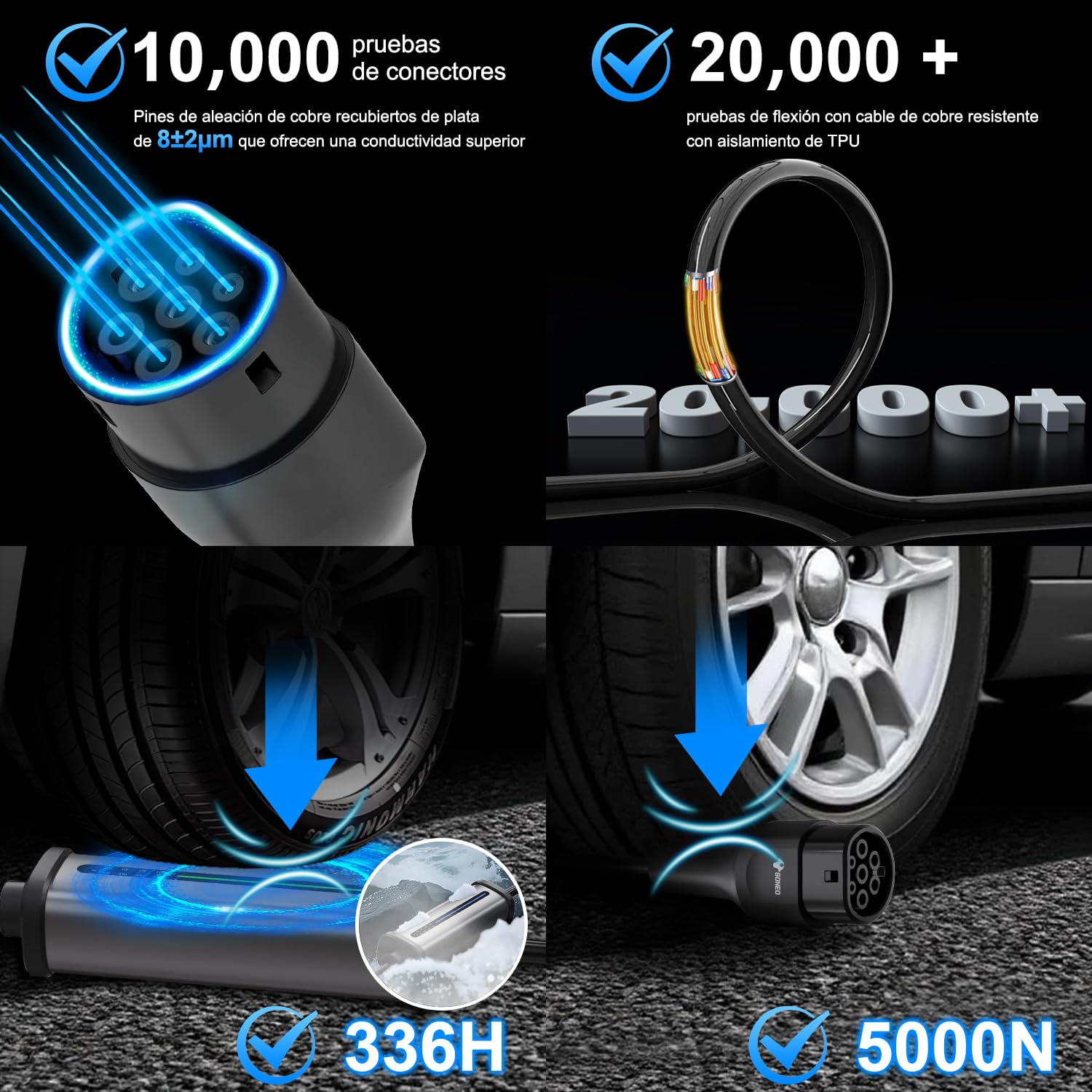 GONEO Estación de Carga para vehículos eléctricos 11kW 7m[8-16A, Trifásico] Wallbox con Enchufe (Schuko y CEE) Cargador Vehiculo Electrico con Corriente Ajustable y Carga Temporizada IP66 IEC 62196-2