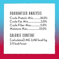 Vista 74 de Charlee Bear - Premios Original Crunch naturales para perro, hecho en los Estados Unidos, golosinas bajas en calorías para entrenar o premiar.