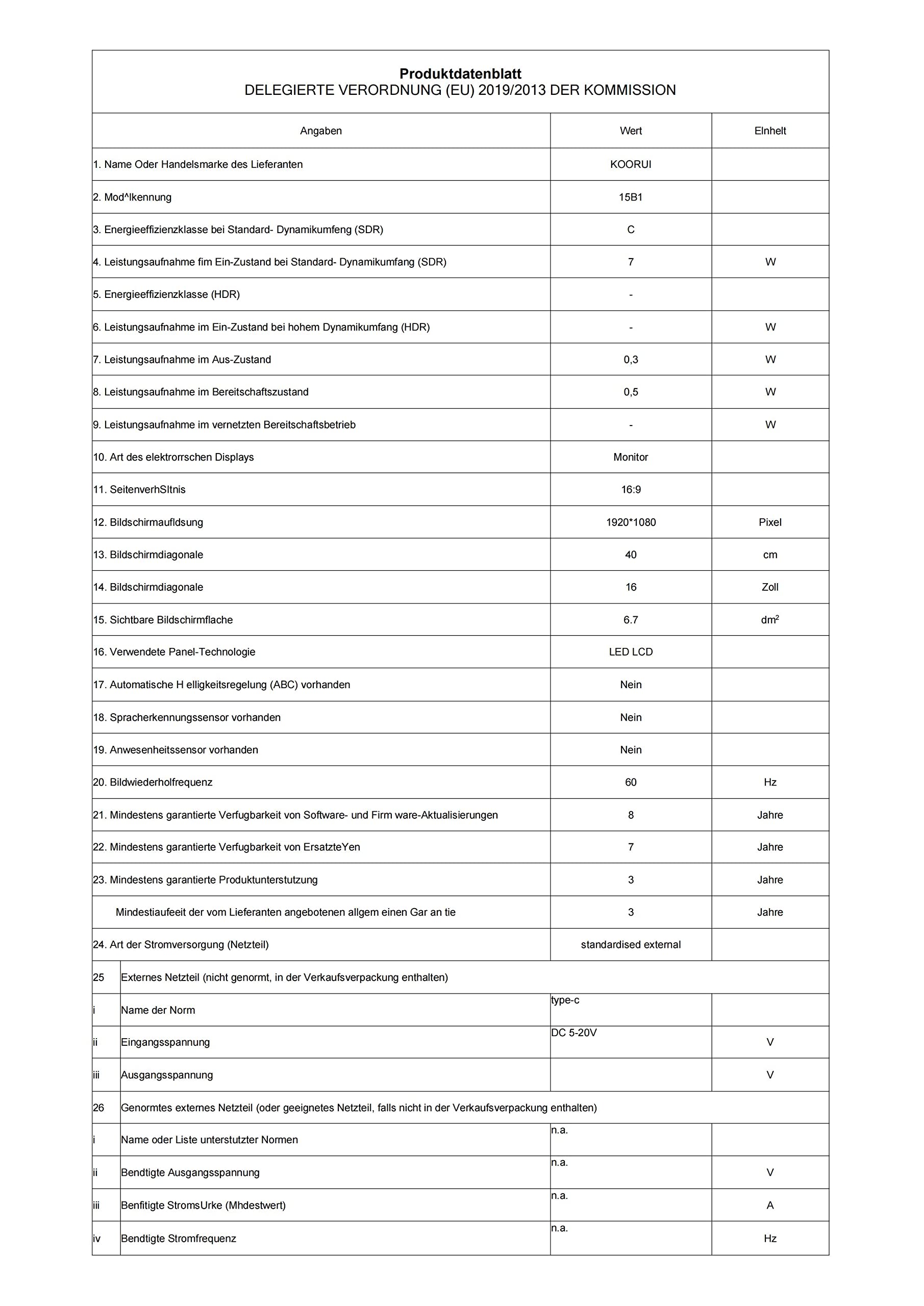 Amazon.de Best Sellers The most popular items in Monitors