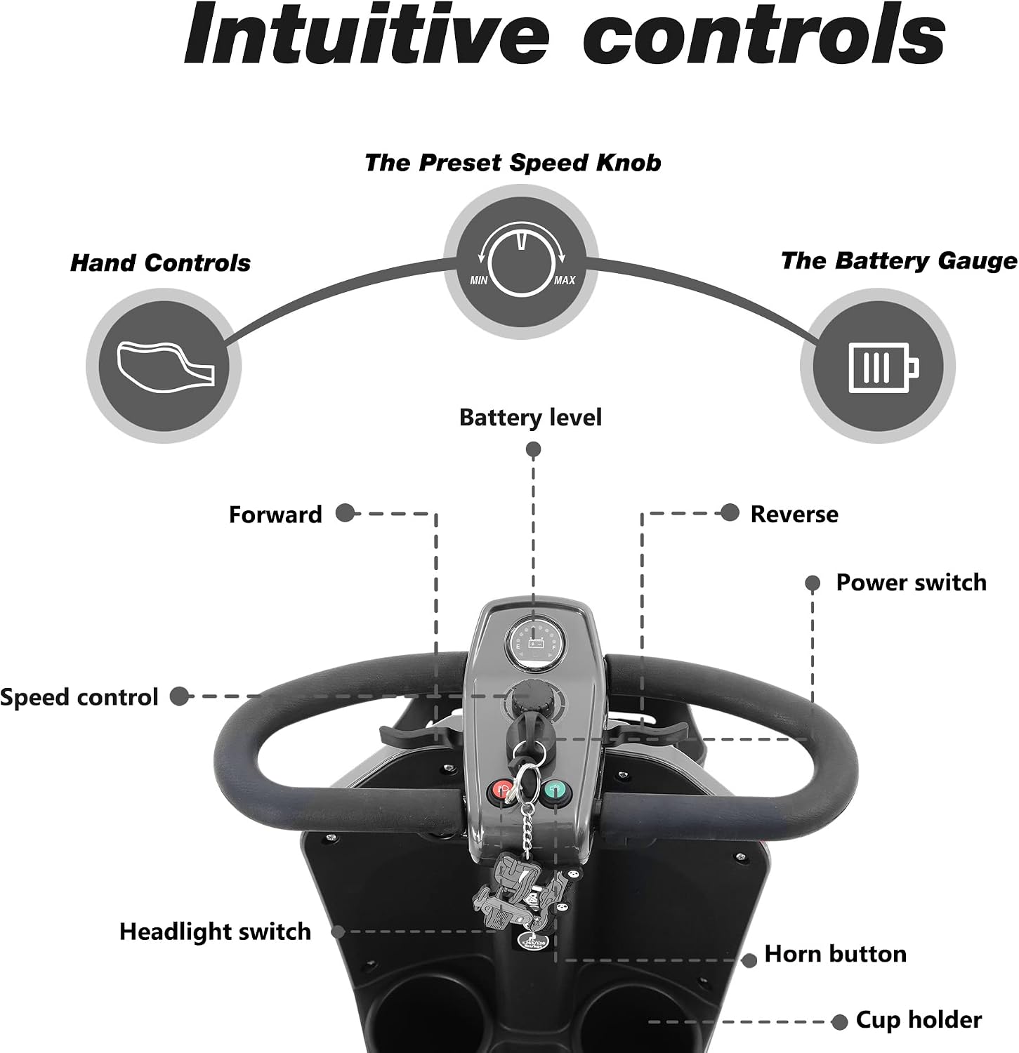 Folding Mobility Scooters for Seniors Adults, 4 Wheels Outdoor Compact Electric Powered Mobile Wheelchair Device for Elderly, Collapsible and Compact for Travel (Max Plus, Grey)