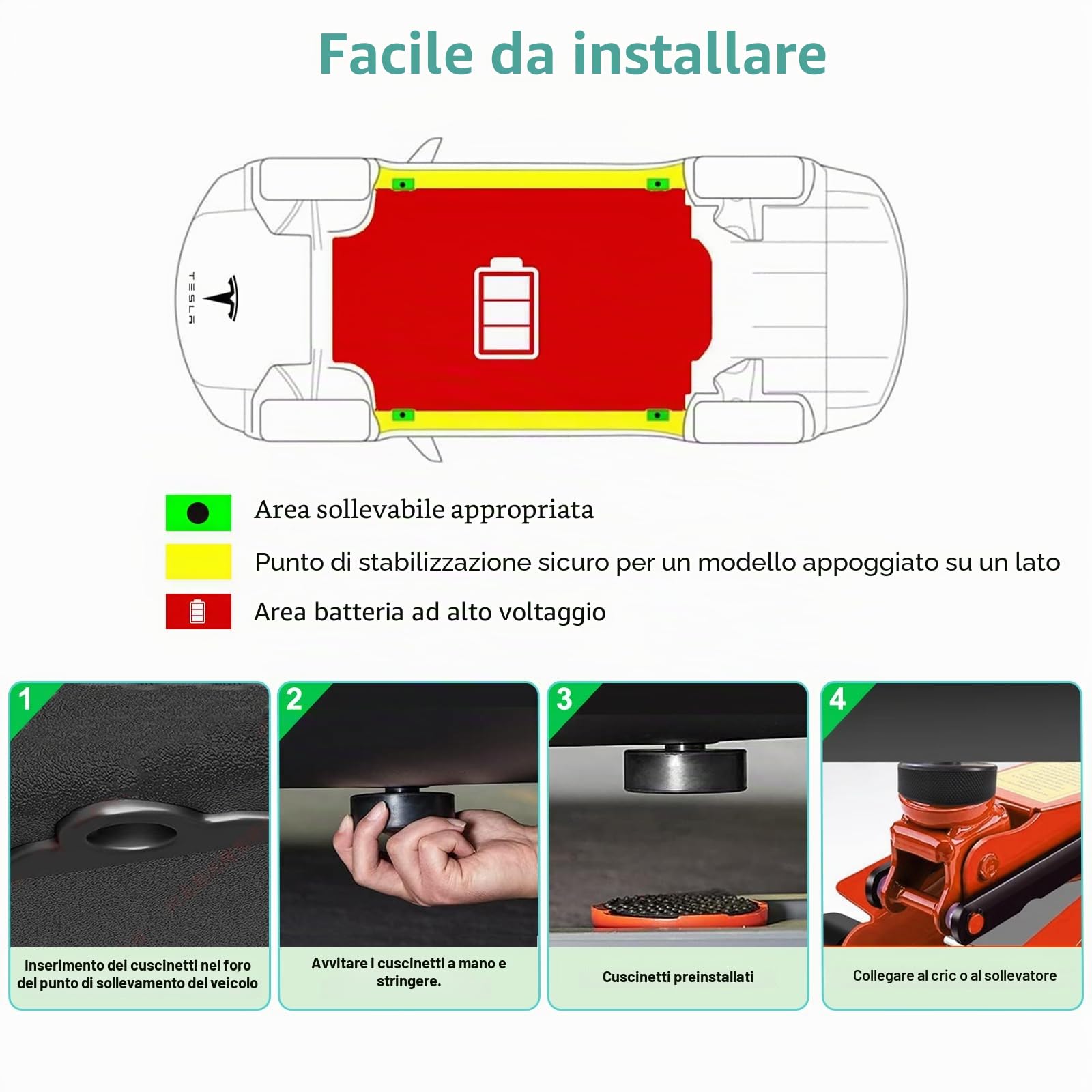 [4 Pezzi] GAFAT Cric Gomma per Tesla Model Y Juniper Standard Model 3 Highland S X 2016-2026, Jack da Pavimento Pad, Cric Martinetti Accessori, Adattatore Stabilizzatore, con Vano Portaoggetti (Rosso)