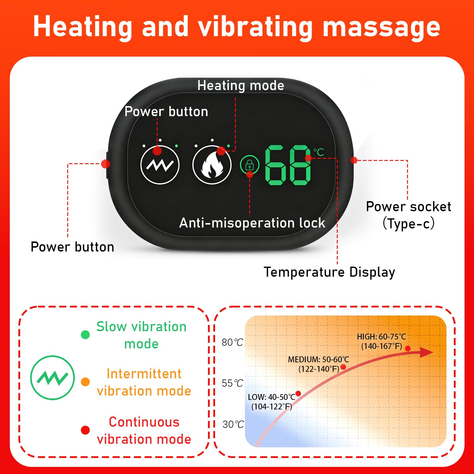 Schultermassagegerät mit Wärme, Schulterheizungsbandage mit einstellbarer 3-stufiger Wärme und Vibration, passt für linke oder rechte Schulter von Männern Frauen (Grau)