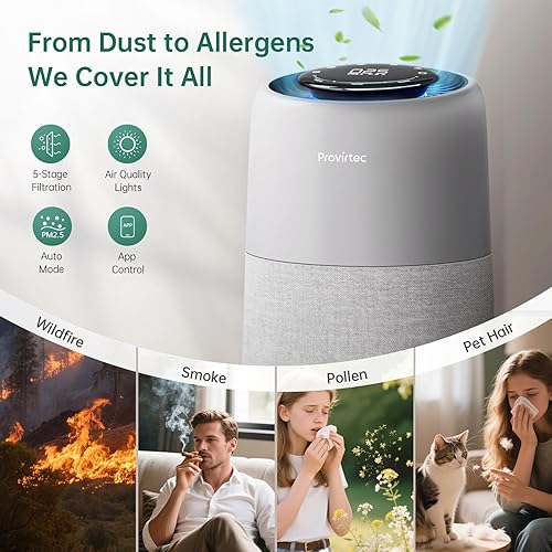 Miniatura 6 de Purificador de aire para dormitorio y hogar, sistema de filtración HEPA de 5 etapas, cubre hasta 916 pies cuadrados con monitor en tiempo real