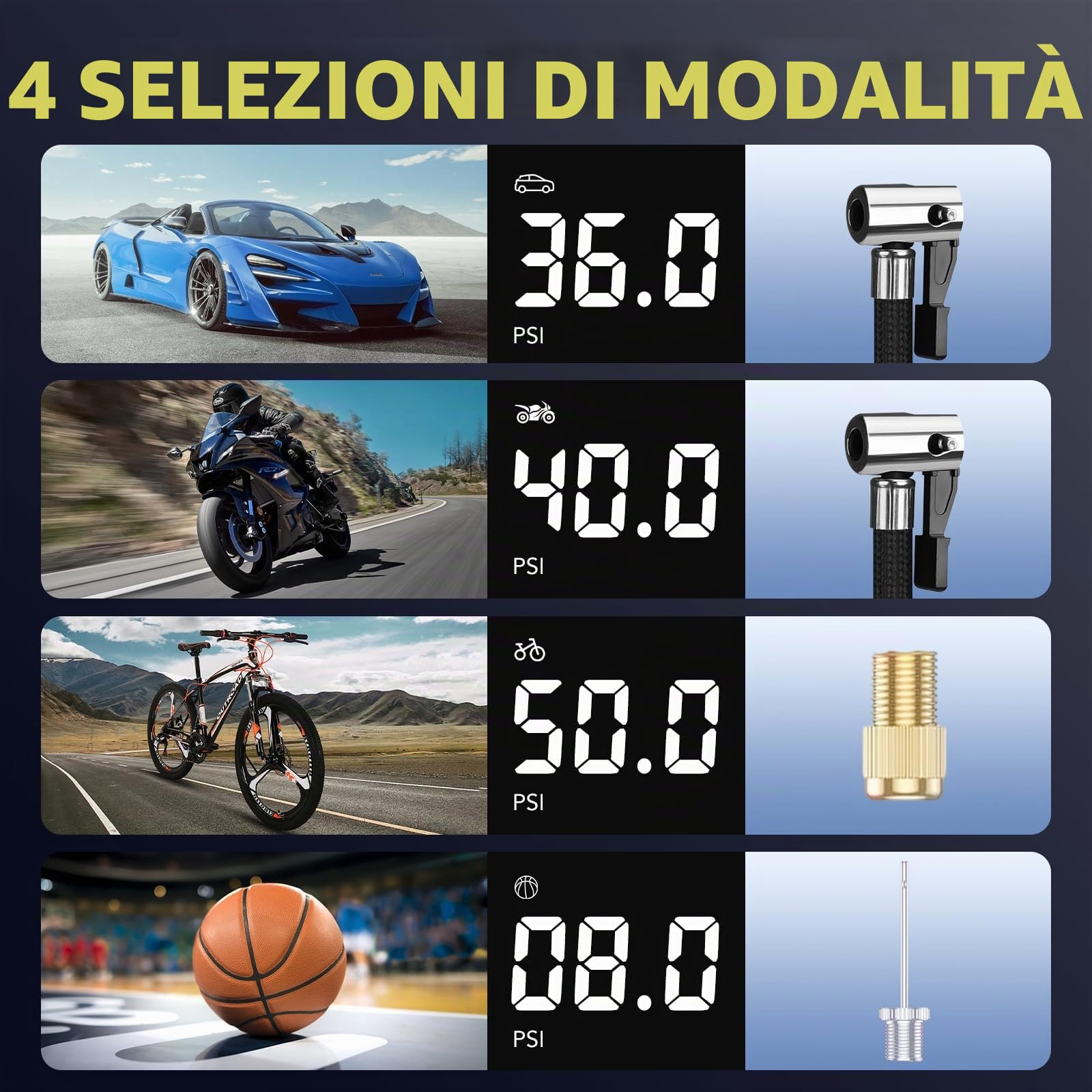 Compressore Aria Portatile, 150PSI & 20000mah Mini Compressore Portatile, 3X Velocità Gonfiatore Elettrico con Schermo LCD Digitale, 5 Modalità, Pompa per Bicicletta, Auto, Moto, Monopattino, Palloni