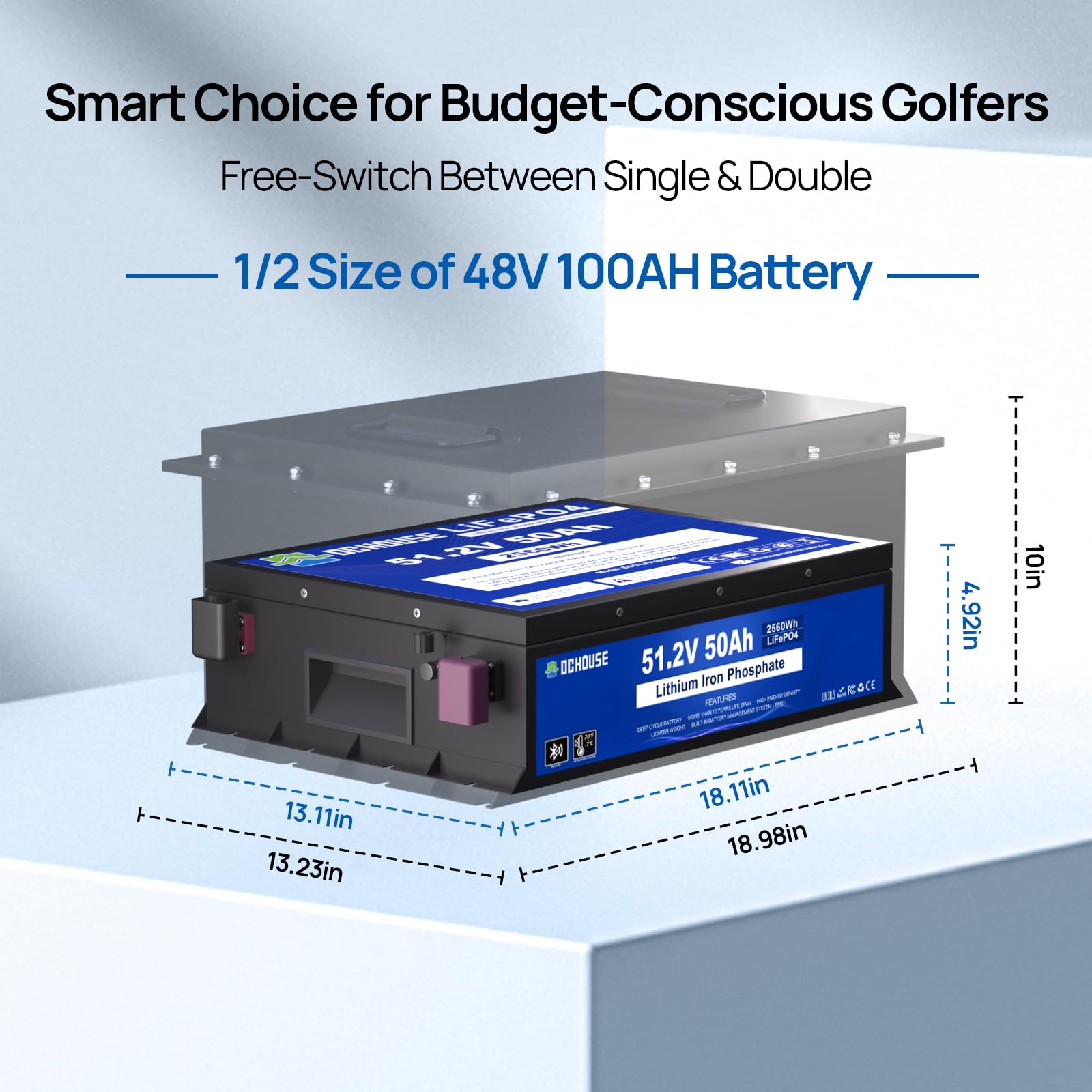 DCHOUSE Batería de Litio LiFePO4 48V 50Ah, Bluetooth Inteligente, Protección Baja Temperatura, BMS 100A, Larga Duración 4000+ Ciclos, para Carrito de Golf, Solar, Autocaravana y Off-Grid