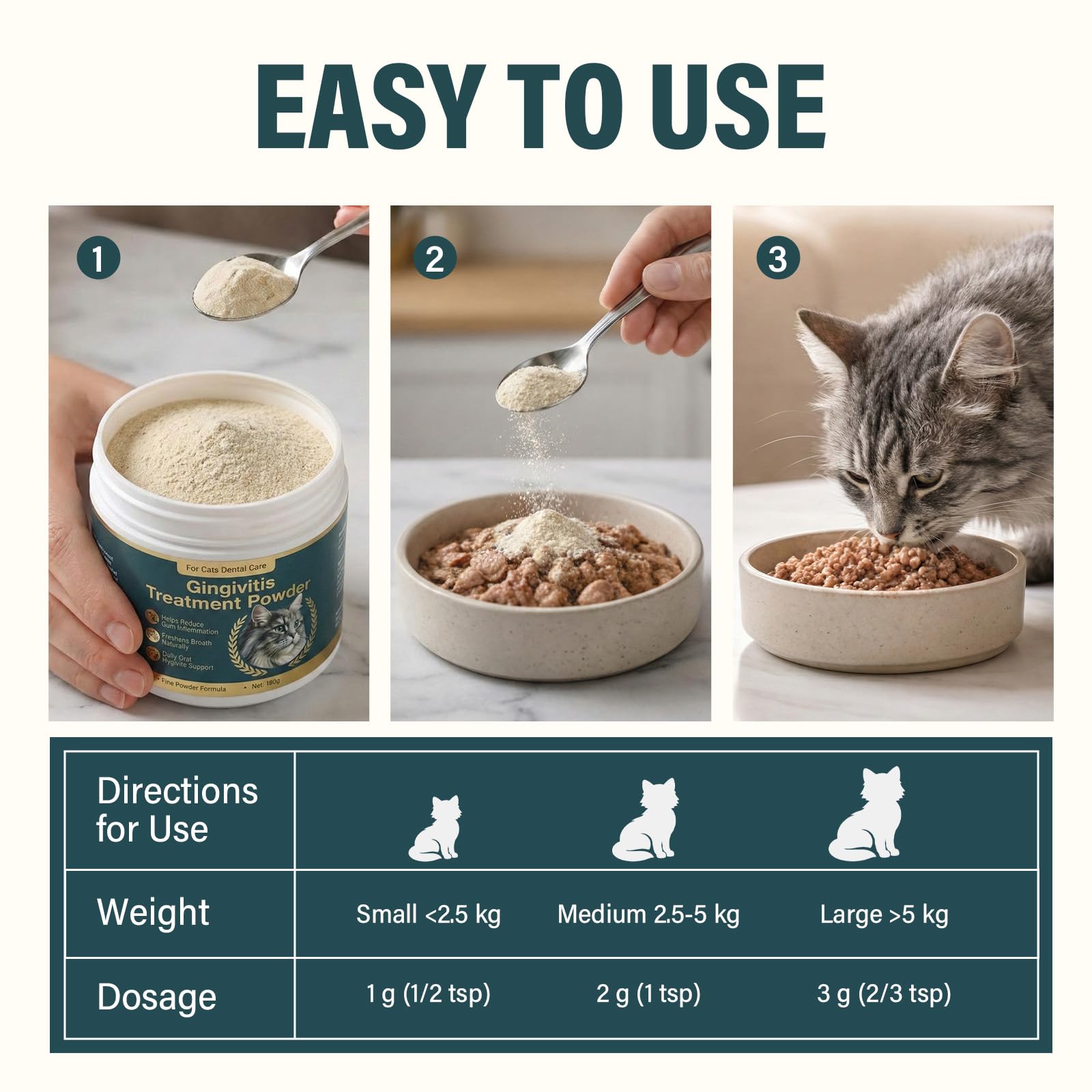 Katzen Zahnpulver – Zahnpflege Katzen Pulver für Zahnstein & Mundgeruch mit Aloe Vera & Kamille – 180g