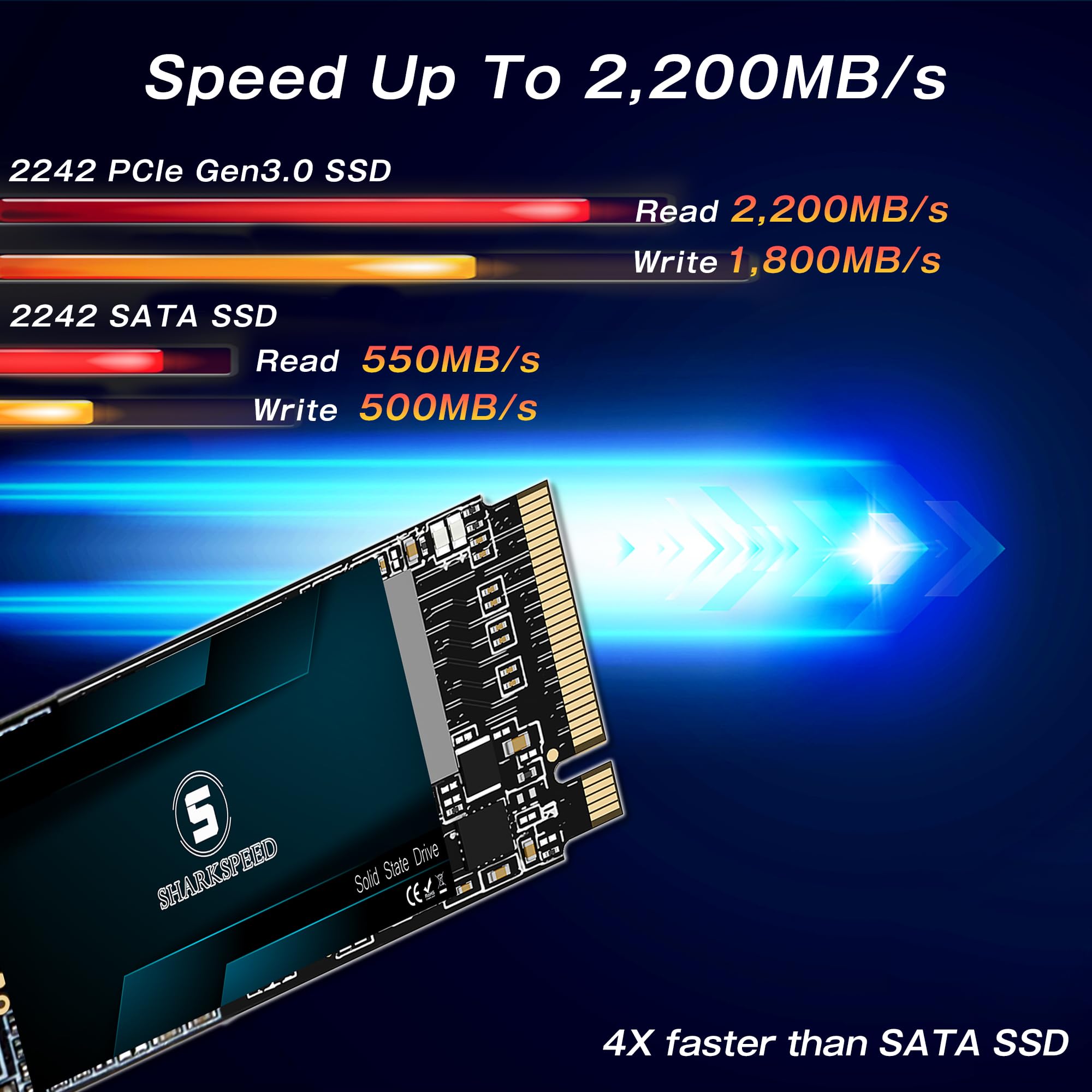 SSD 256GB M.2 2242 NVMe PCIe Gen 3.0x4, Wewnętrzny dysk twardy M2 Kompatybilny z komputerami stacjonarnymi i laptopami