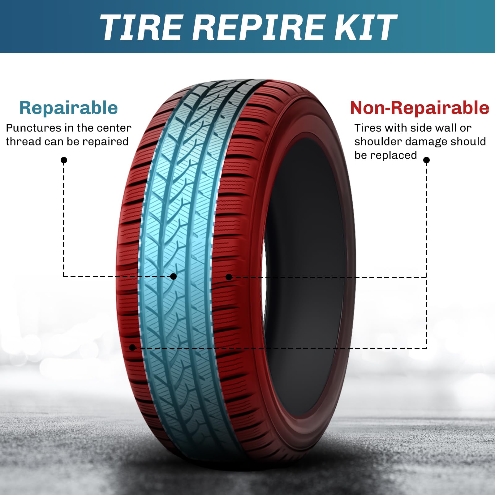 GOOACC Kit de reparación de neumáticos – 106 Piezas de Tapones de neumáticos Resistentes Kit de reparación de pinchazos de neumáticos Planos para Coche, Motocicleta, ATV, UTV, RV, Tractor, Remolque