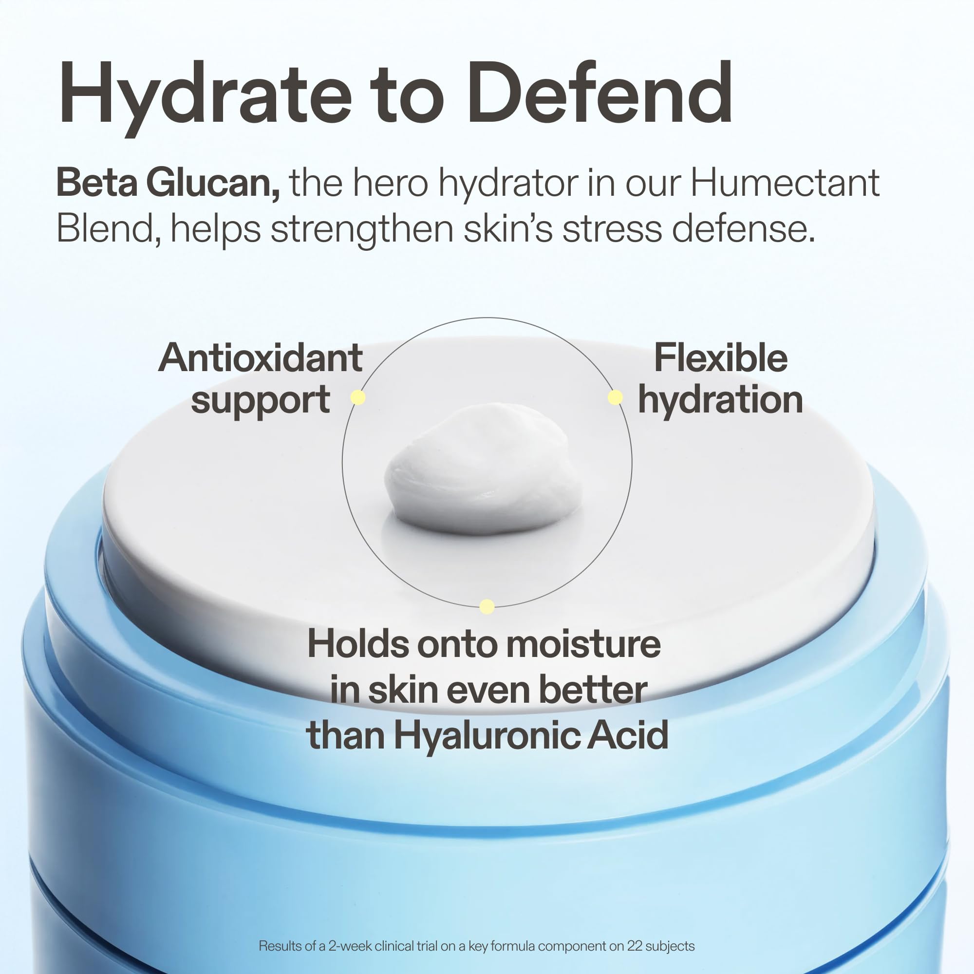 Skinfix Ceramide Prime Whipped Cream Facial Moisturizer with Niacinamide + Peptides