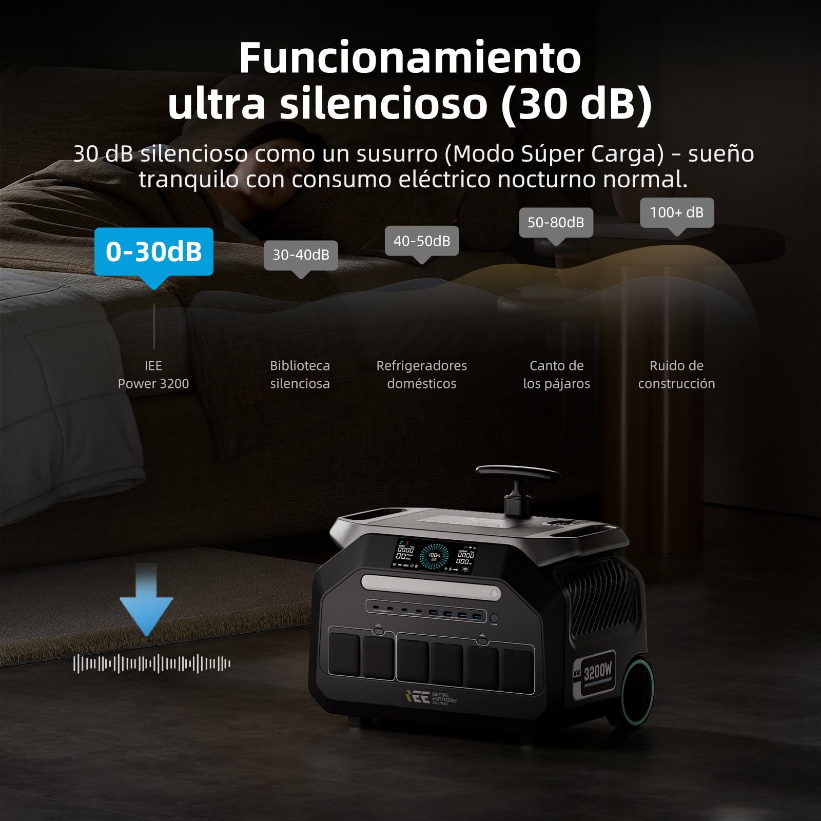 IEE 3200W Estacion de Energia Portatil P3200, 2048Wh Generador Electrico Solar Batería LiFePO4, Aplicación, 16 Puertos, Portable Power Station para Camping, Viajes, Emergencia