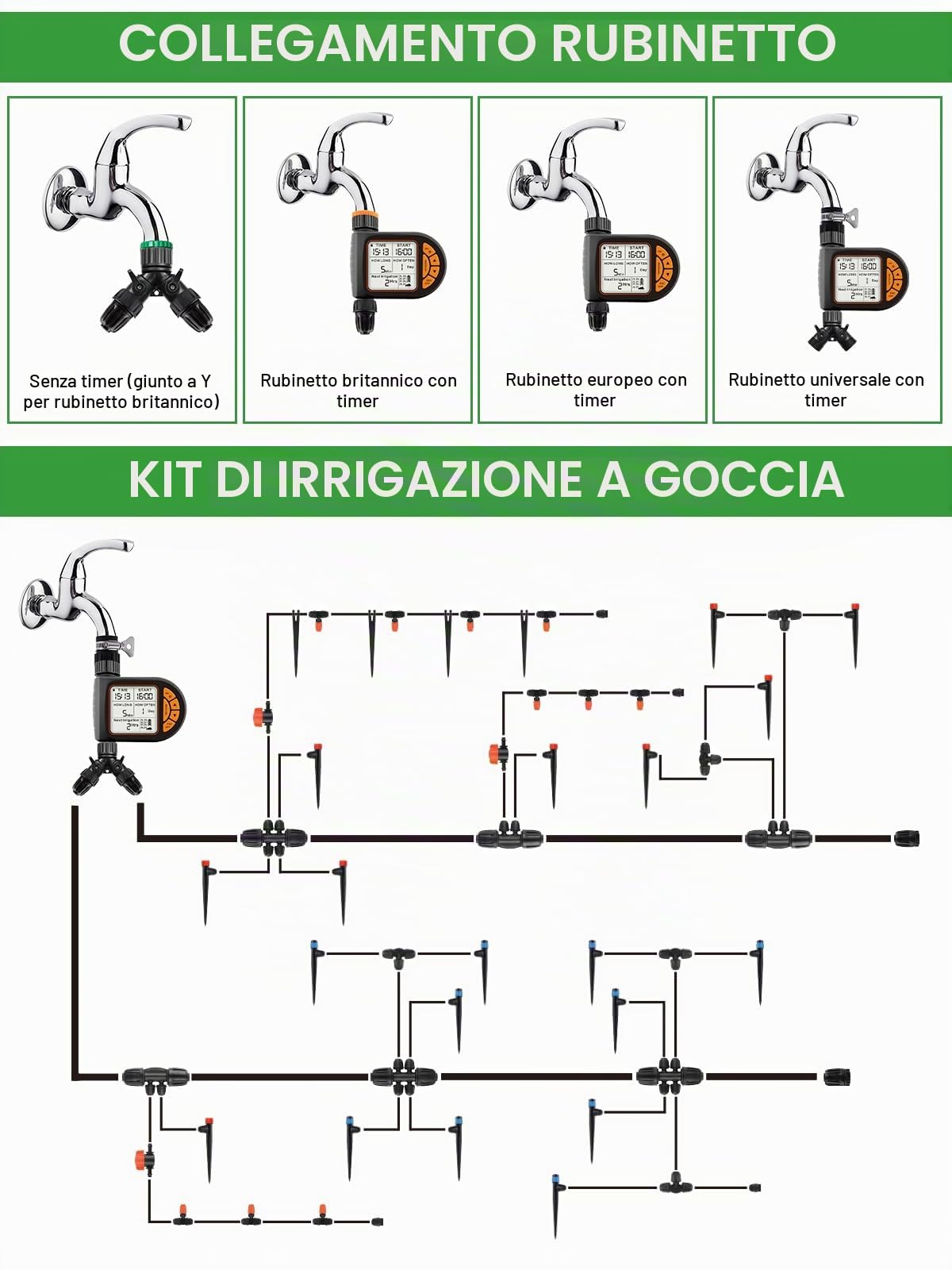 207 piedi Kit Irrigazione a Goccia Automatica con Timer l'Acqua, Kalolary Sistema Irrigazione Giardino Regolabile 1/4" 1/2" con Tubi 4/7 16 mm Sistema Irrigazione Automatica Micro Goccia Prati Cortili