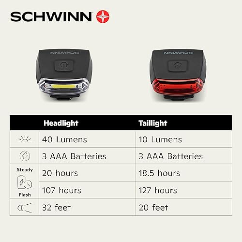 Miniatura 6 de Schwinn Schwinn - Luz LED para bicicleta sin herramientas