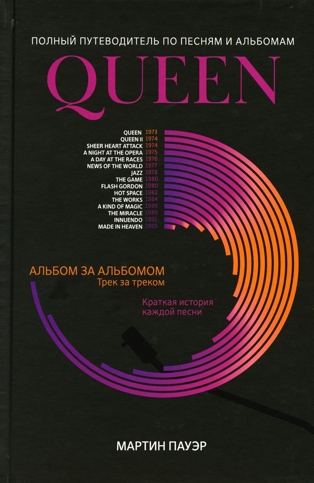 Queen. Полный путеводитель по песням и альбомам