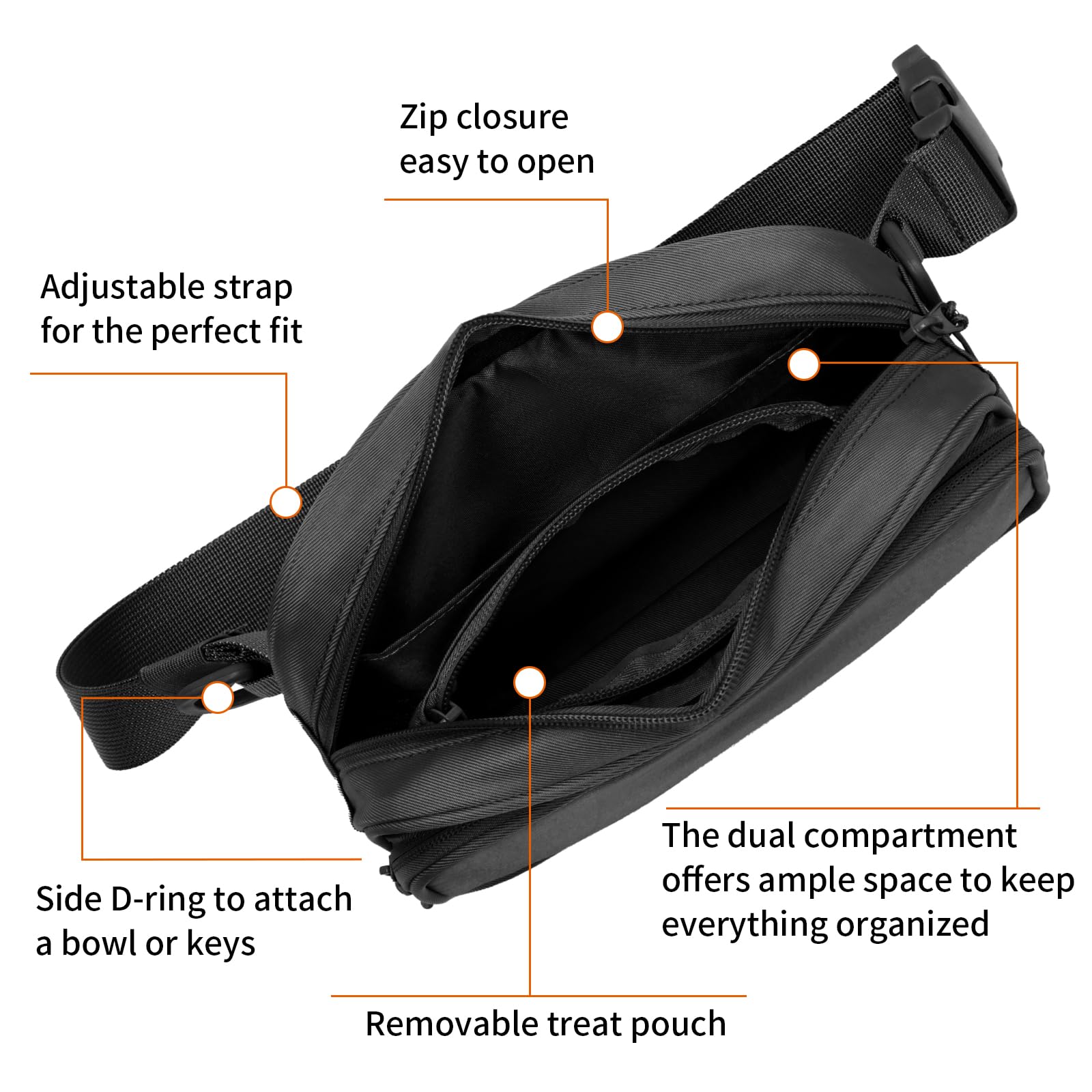 Runlight Dog Training Treat Pouch Fanny Pack,Dog Waist Belt,Dogs Walking Bag Crossbody with Poop Bags,Puppy Treat Bag Training Pouch G178 (Black - Image 3