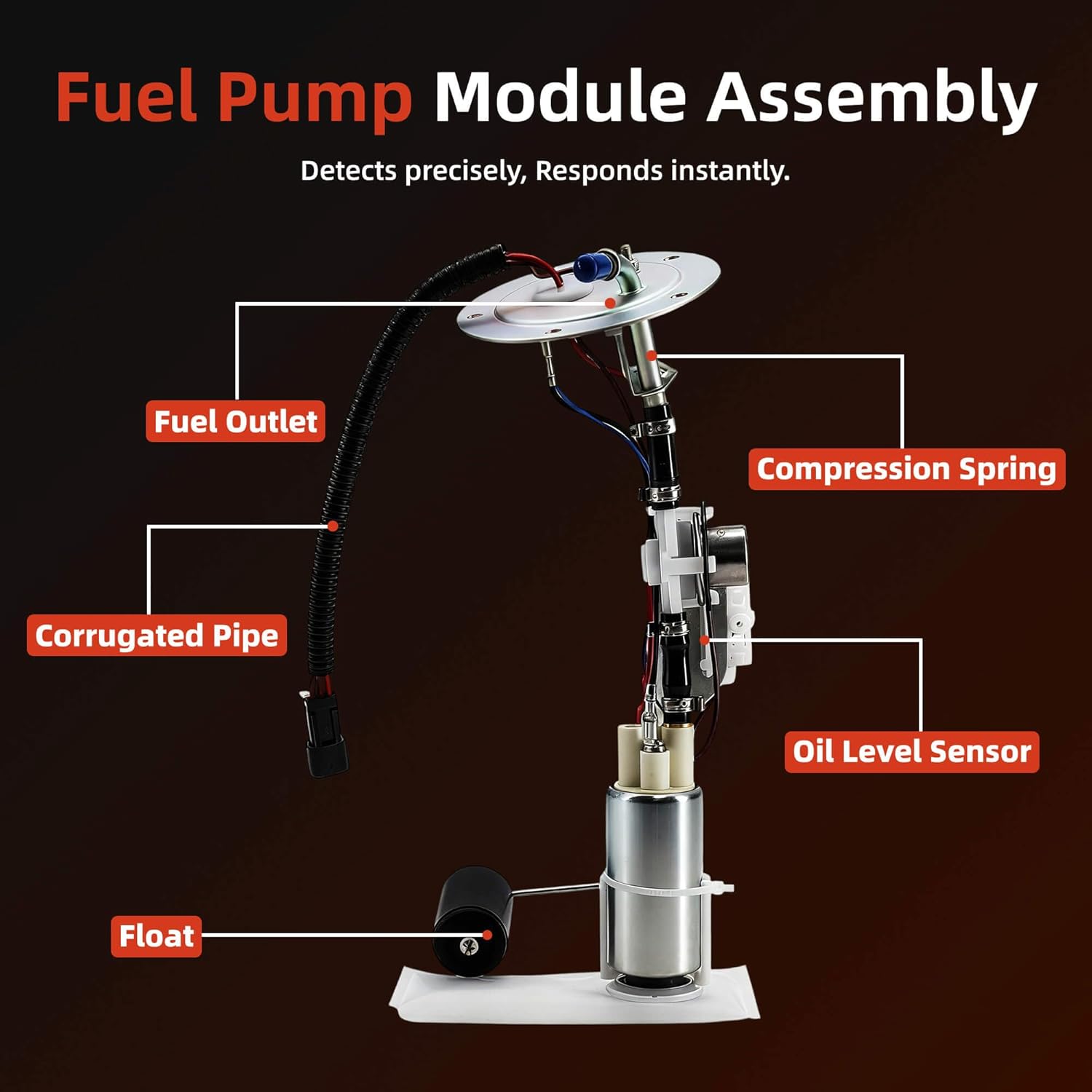 47-1048 Fuel Pump Assembly 5-Bolt Compatible with Polaris Sportsman 700 EFI 2006–2008, Sportsman 800 EFI 2005–2008, Replaces 47-1048-BNM