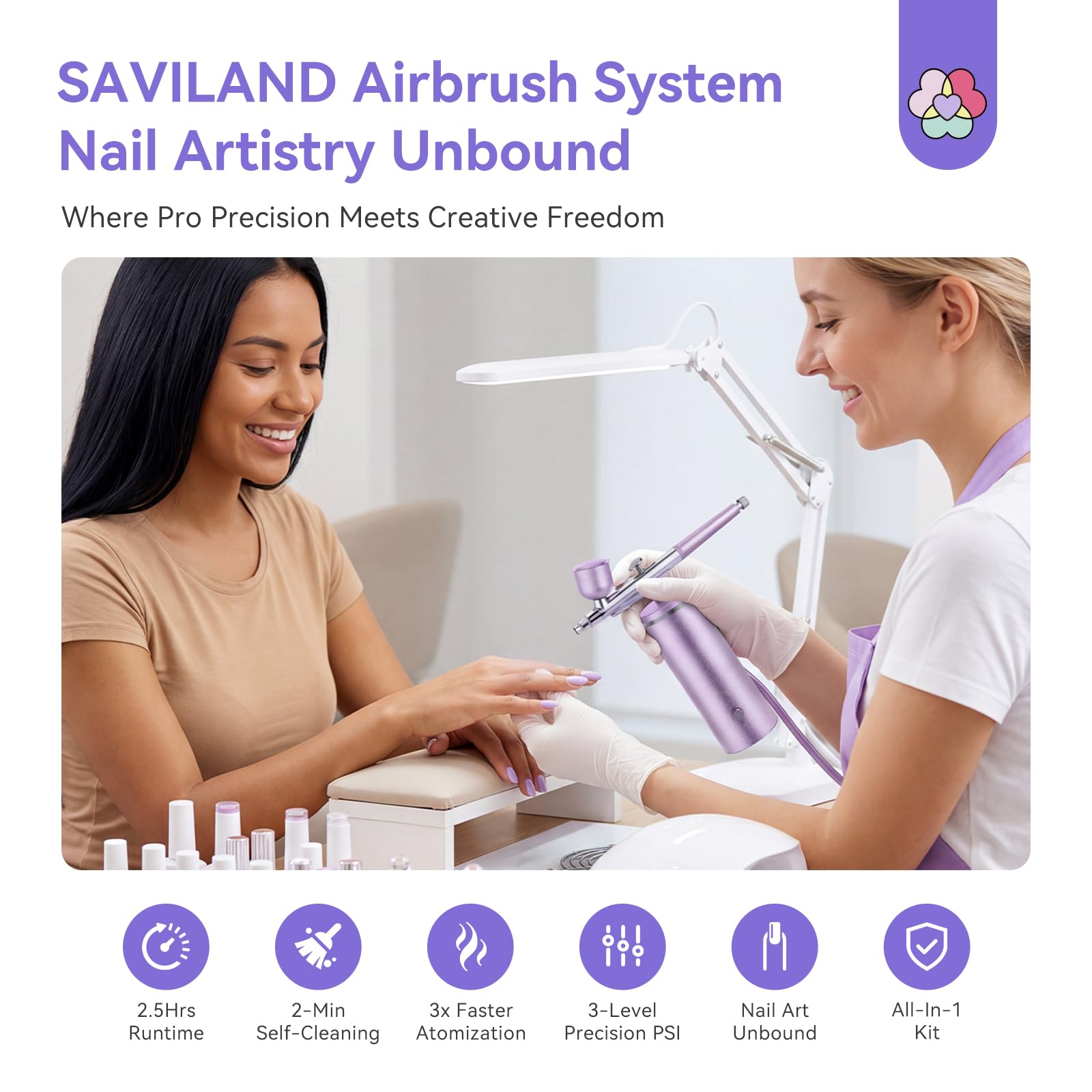 SAVILAND 30 PSI Airbrush Set mit Kompressor, Tragbares Handheld Dual Action Airbrushpistole, Verstopfungsfrei, 850 mAh Wiederaufladbares Airbrush für Nageldesign Make-up Kuchendekoration und Salon