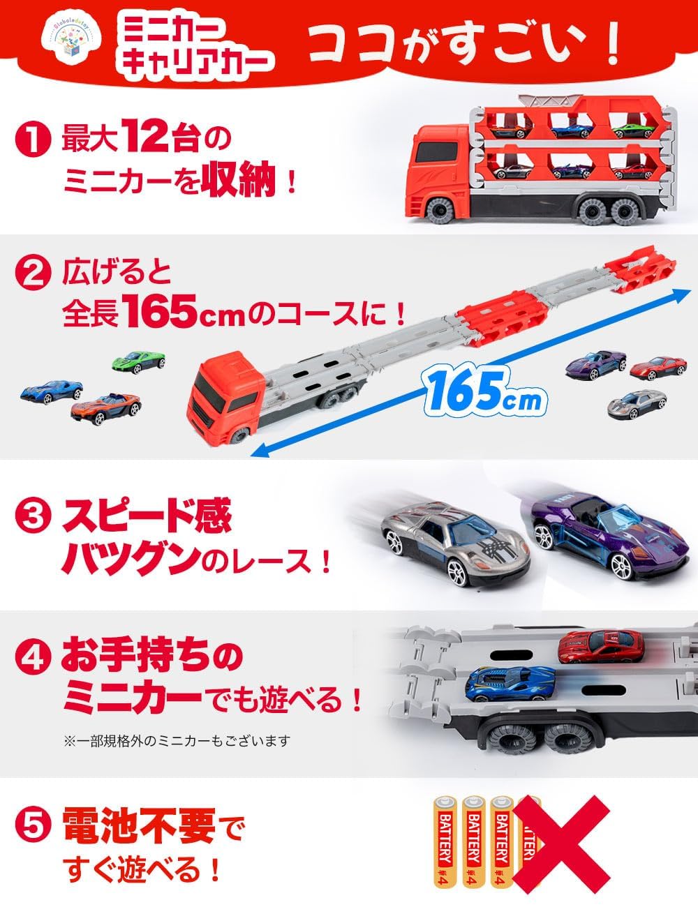 Amazon.co.jp: 【知育のプロ推薦】車 おもちゃ ミニカー キャリアカー
