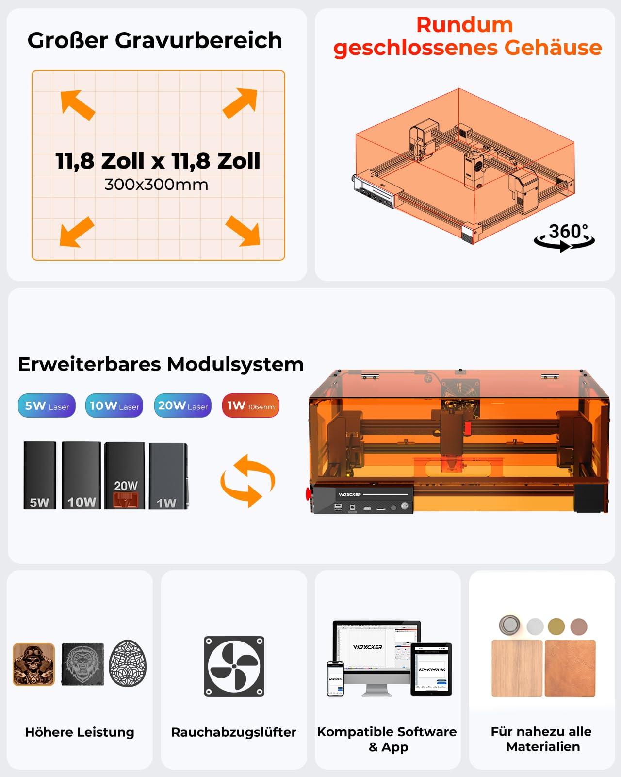 Laser Graviermaschine 10W, L2 MAX mit Gehäuse Lasergravur, 7 Sicherheitsverbesserungen, 0,01mm Präzision CNC Hochpräzise Laser Cutter 300x300 mm Arbeitsbereich für Holz, Metall, Acryl, Glas, Leder