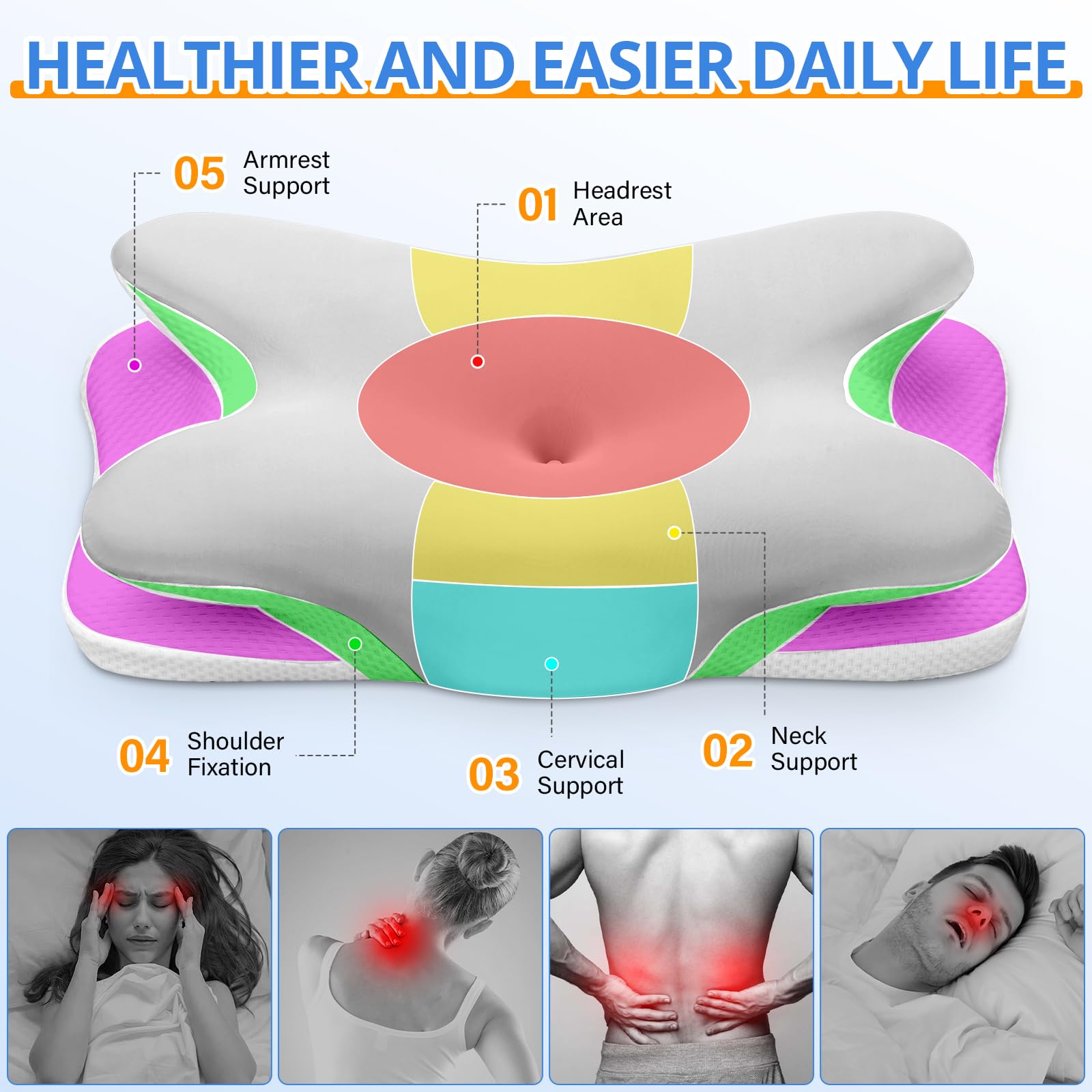 Ehomfory Cuscino Cervicale per Dormire, 2 in 1 Cuscini Laterali in Schiuma di Memoria per il Sonno Cuscino Ergonomico di Supporto al Collo per Migliorare la Qualità del Sonno, 65x37x10/12cm, Argento